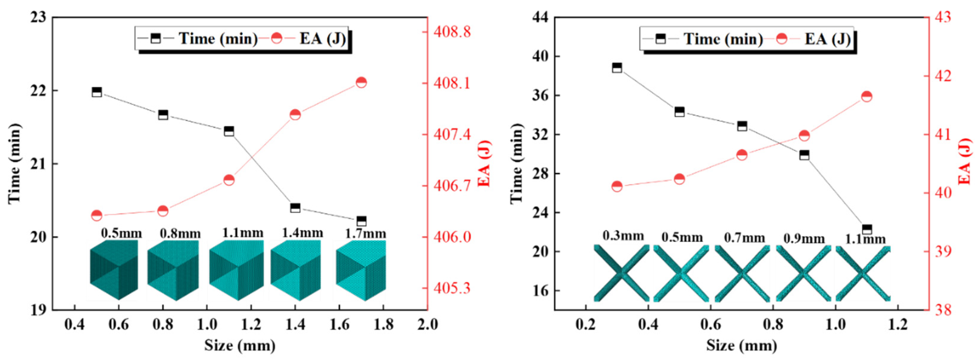 Materials 17 02264 g008