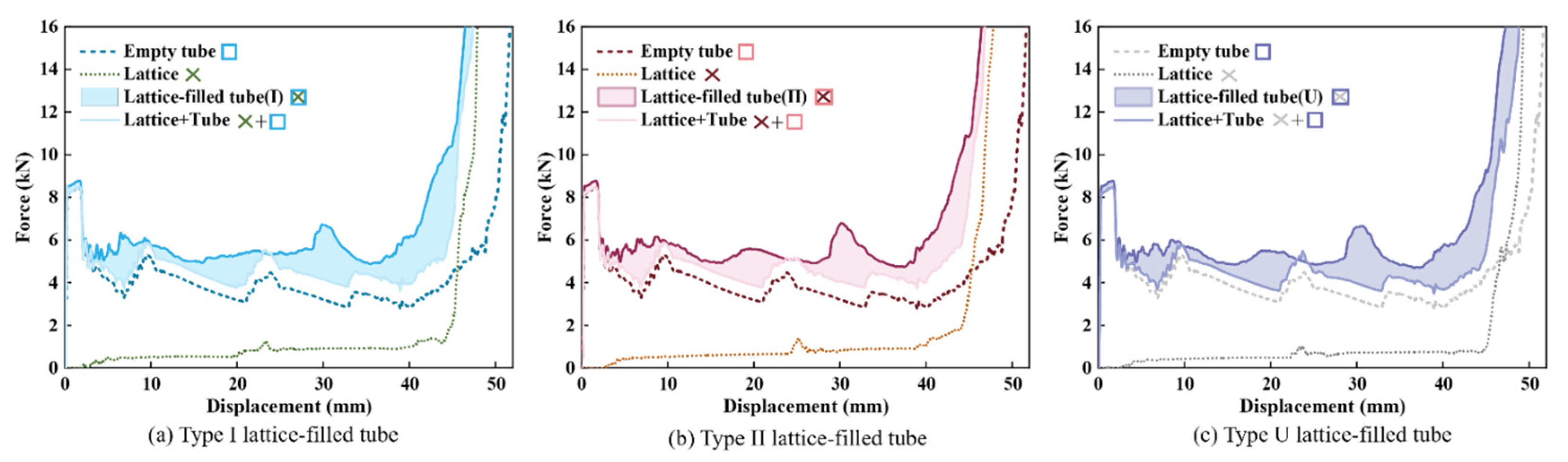 Materials 17 02264 g010