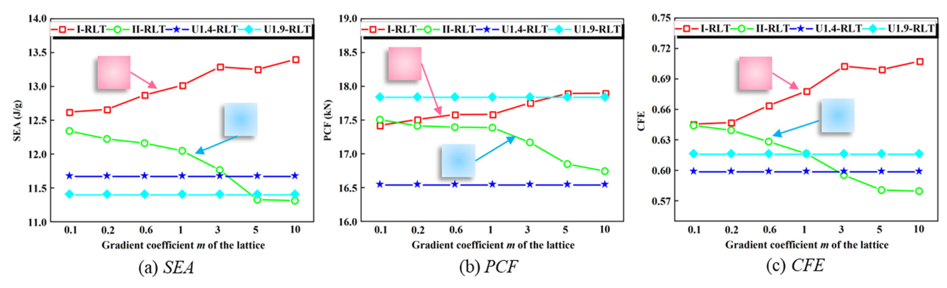 Materials 17 02264 g013