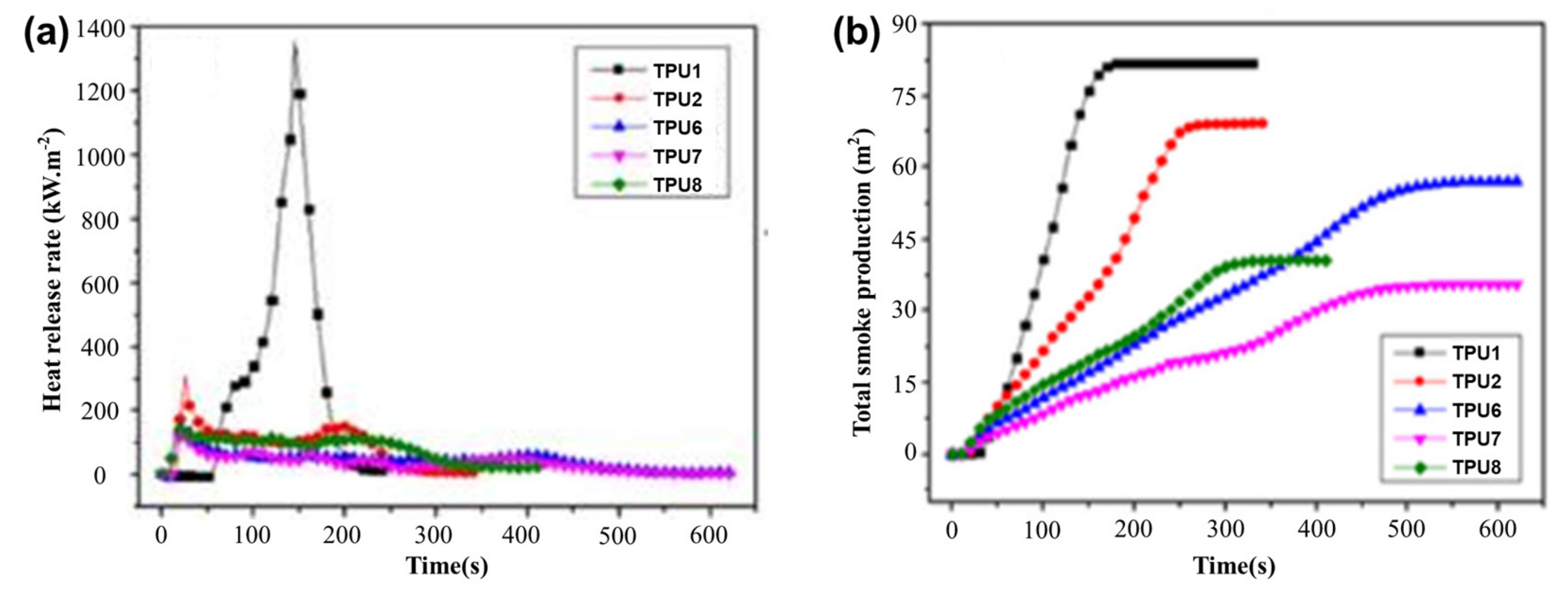 Materials 17 02266 g002