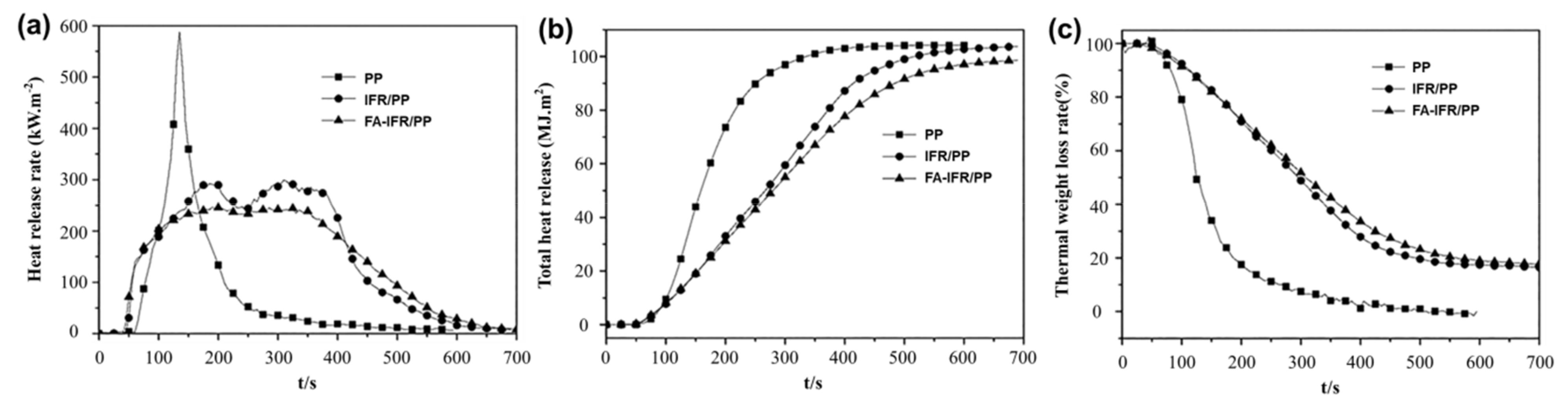 Materials 17 02266 g003