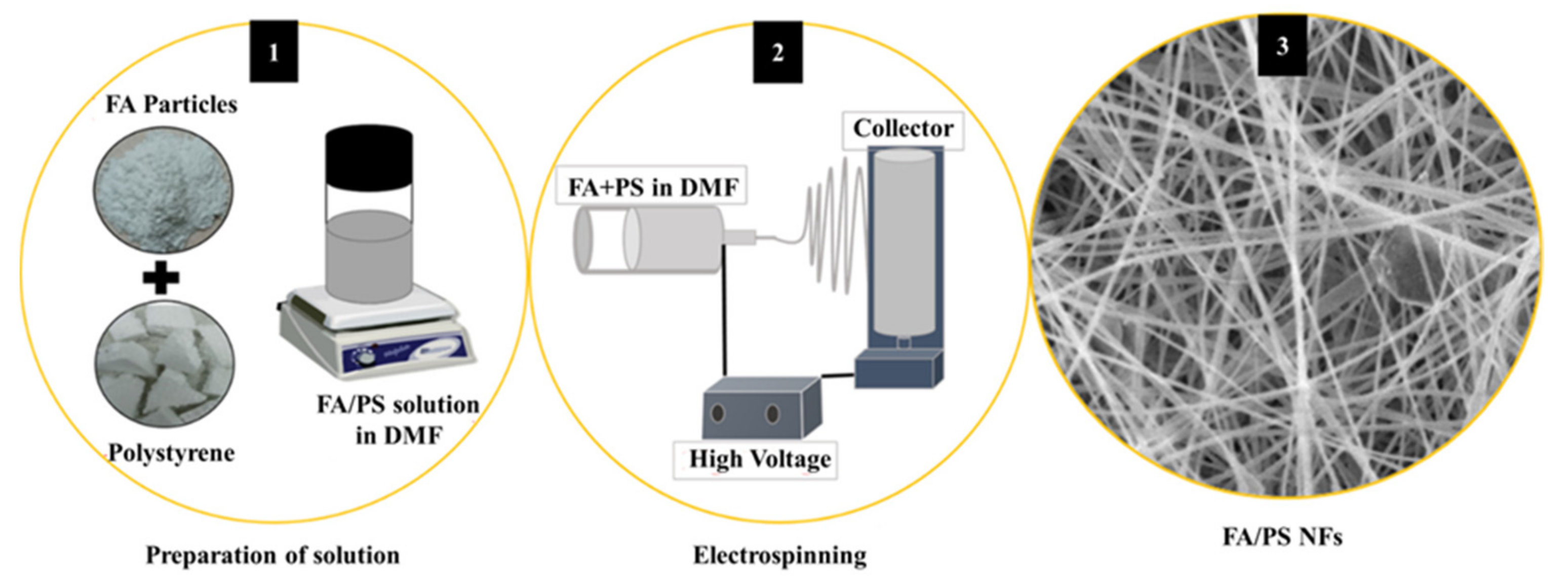 Materials 17 02266 g004