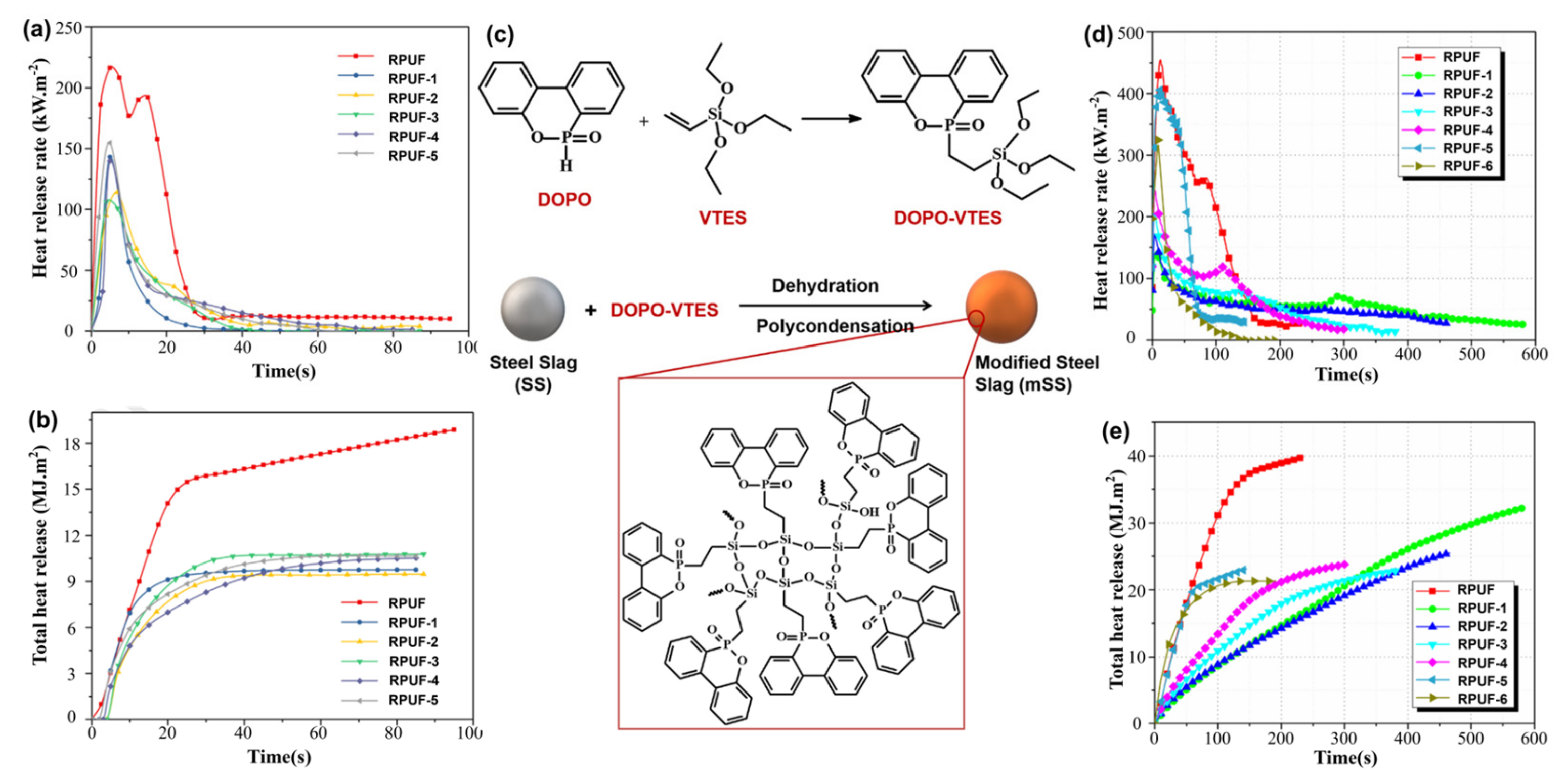 Materials 17 02266 g005