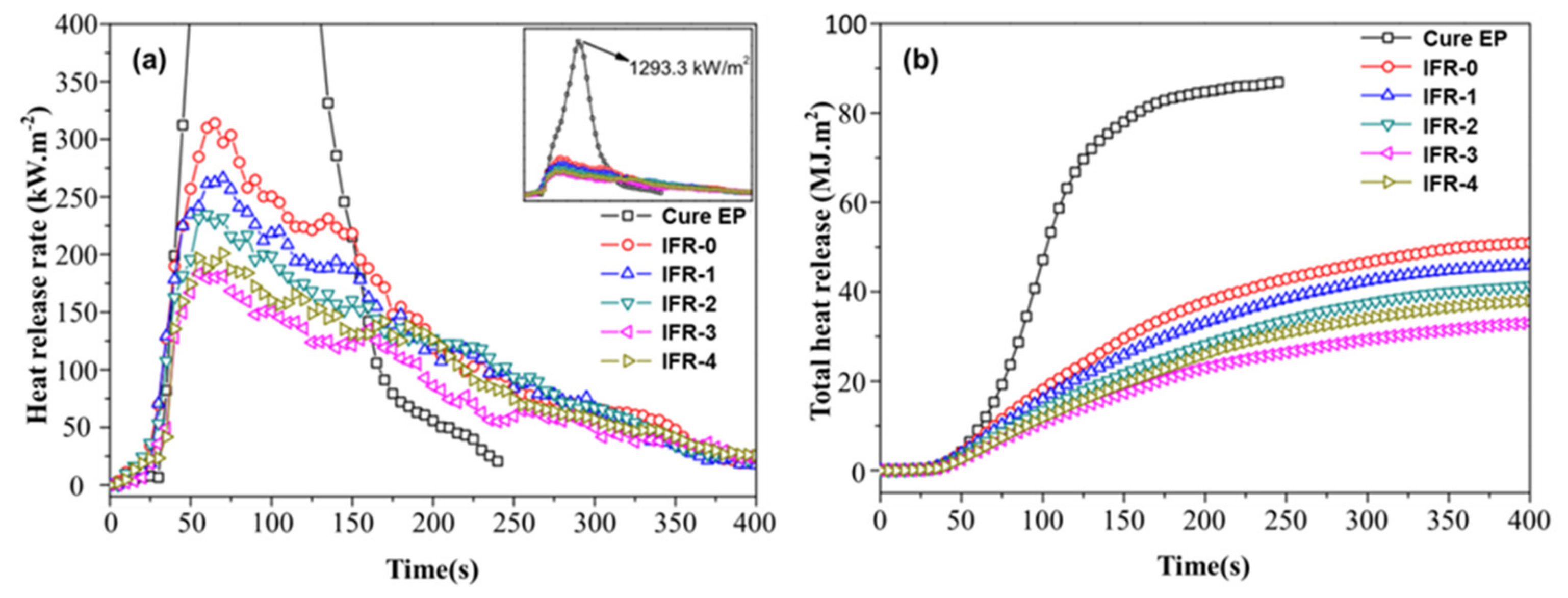 Materials 17 02266 g007