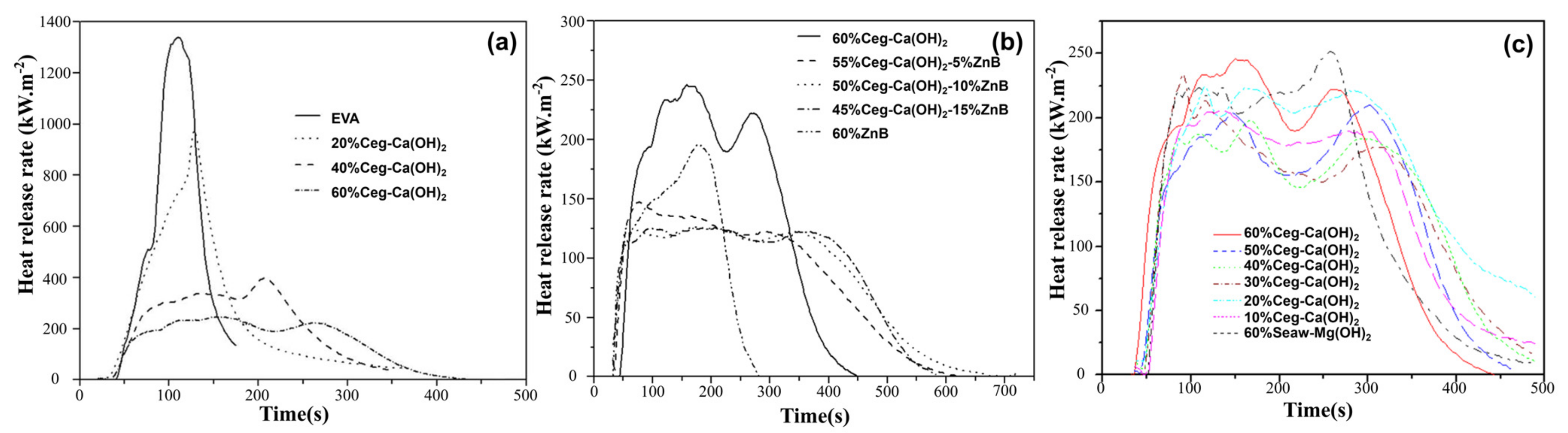 Materials 17 02266 g008