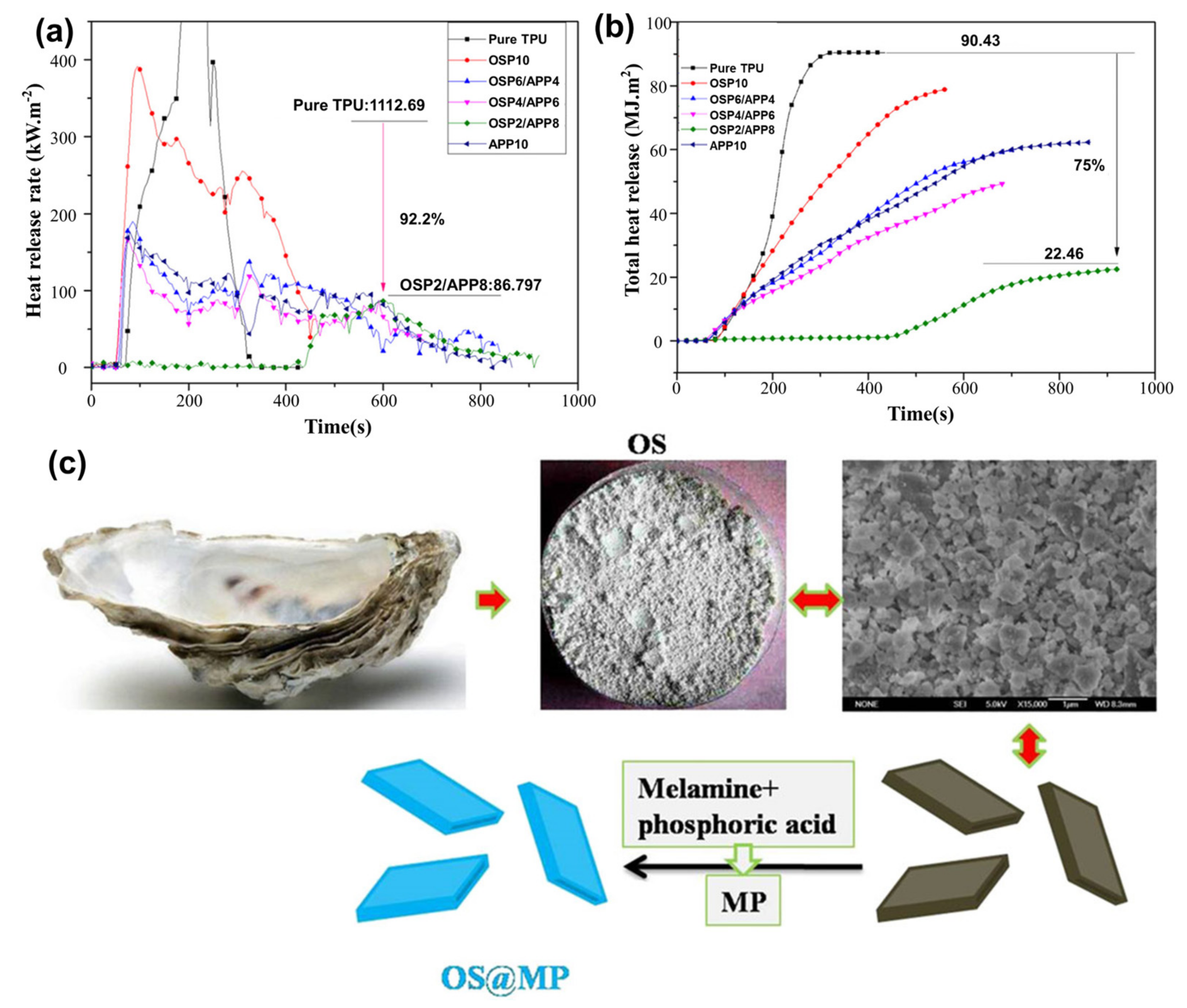 Materials 17 02266 g012