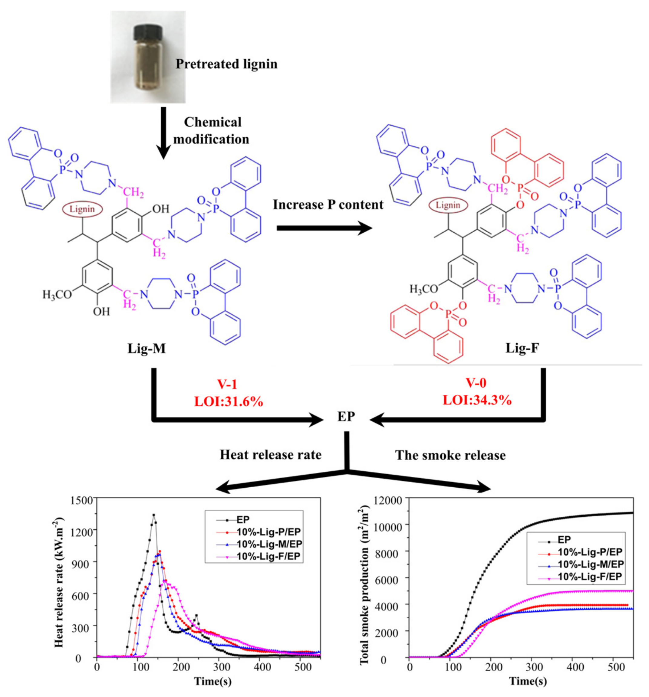 Materials 17 02266 g017