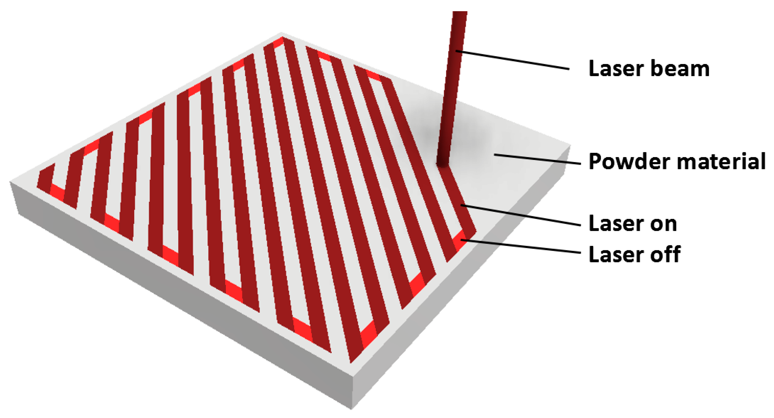 Materials 17 02270 g001