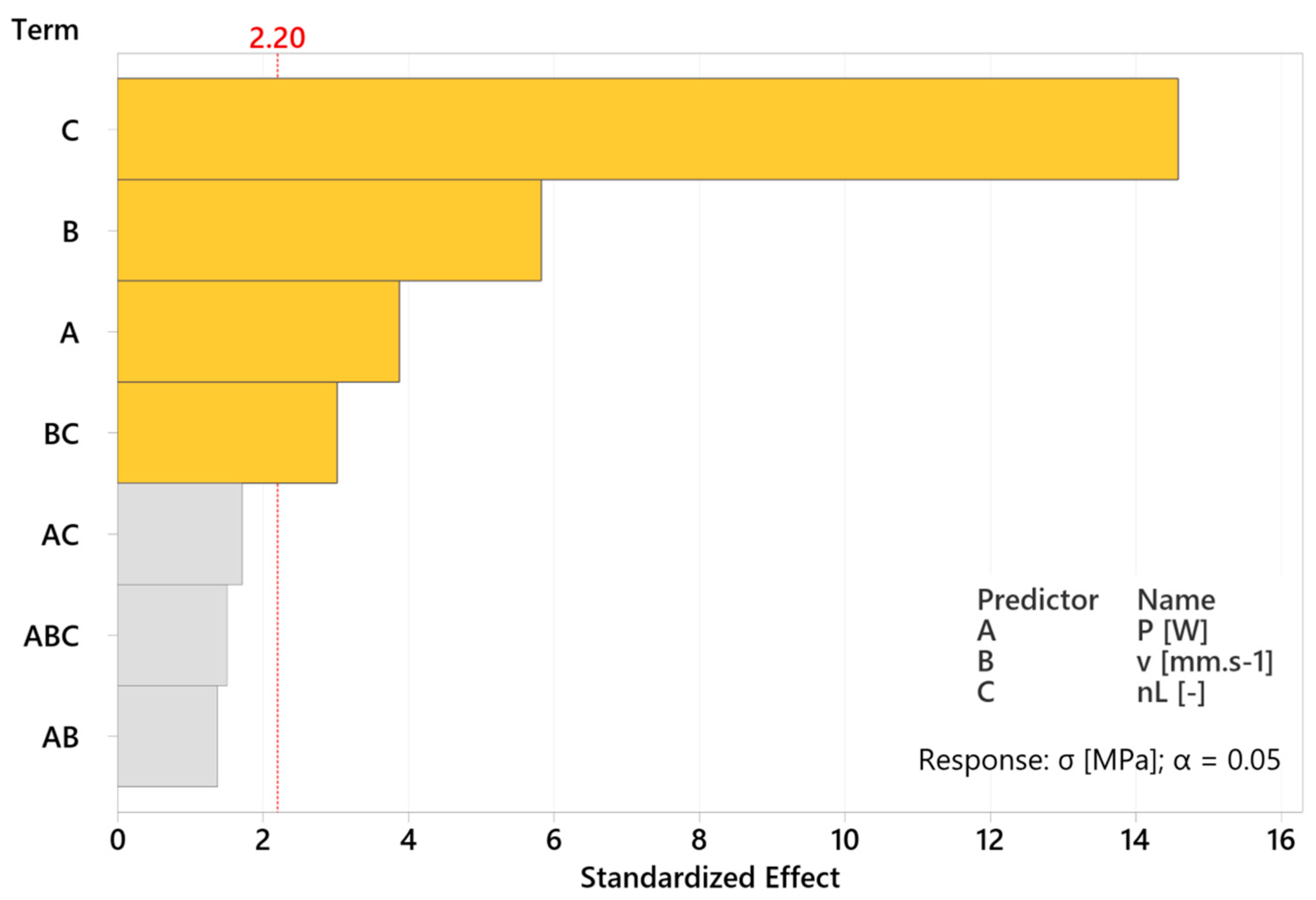 Materials 17 02270 g009