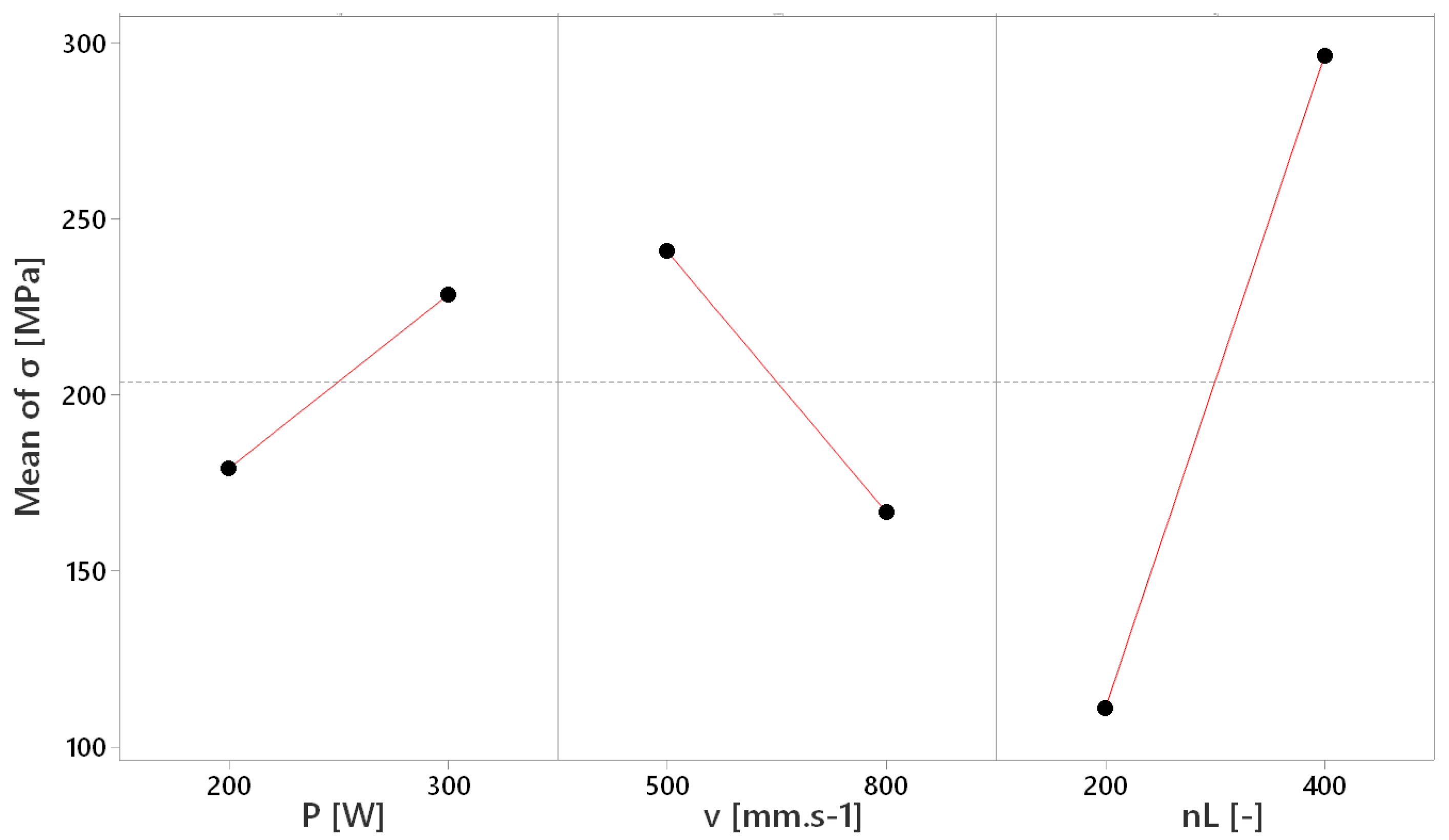 Materials 17 02270 g011