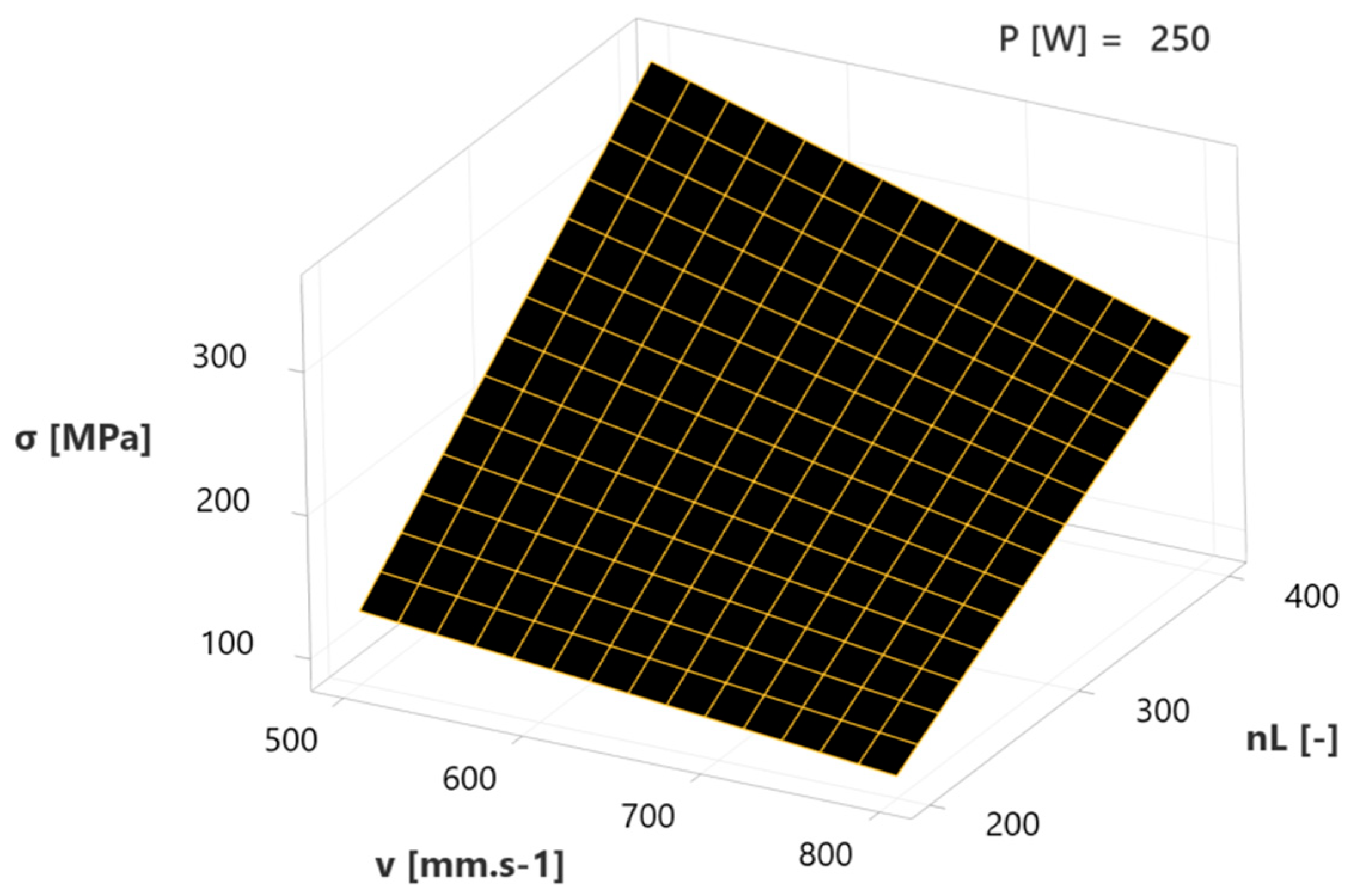 Materials 17 02270 g015