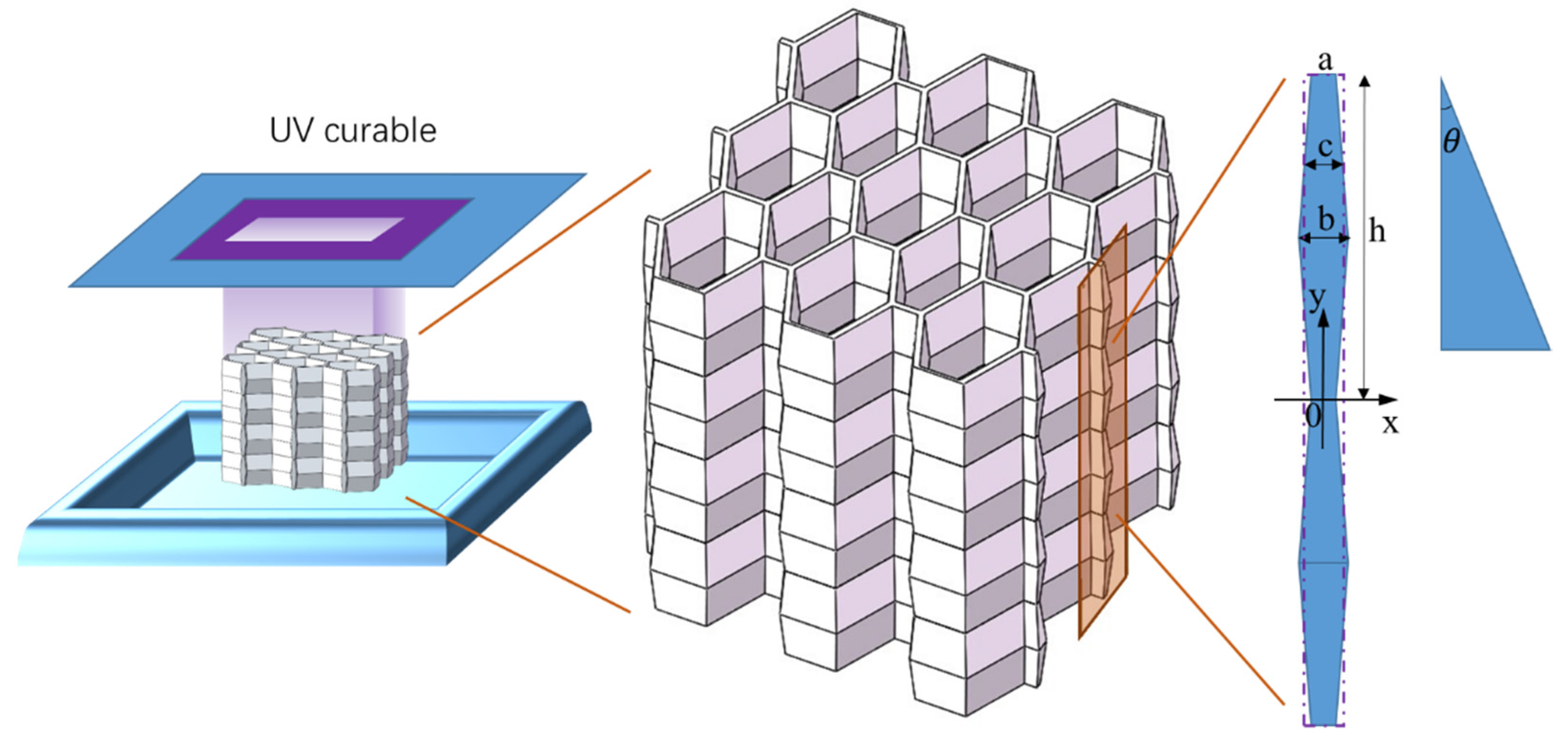 Materials 17 02274 g002