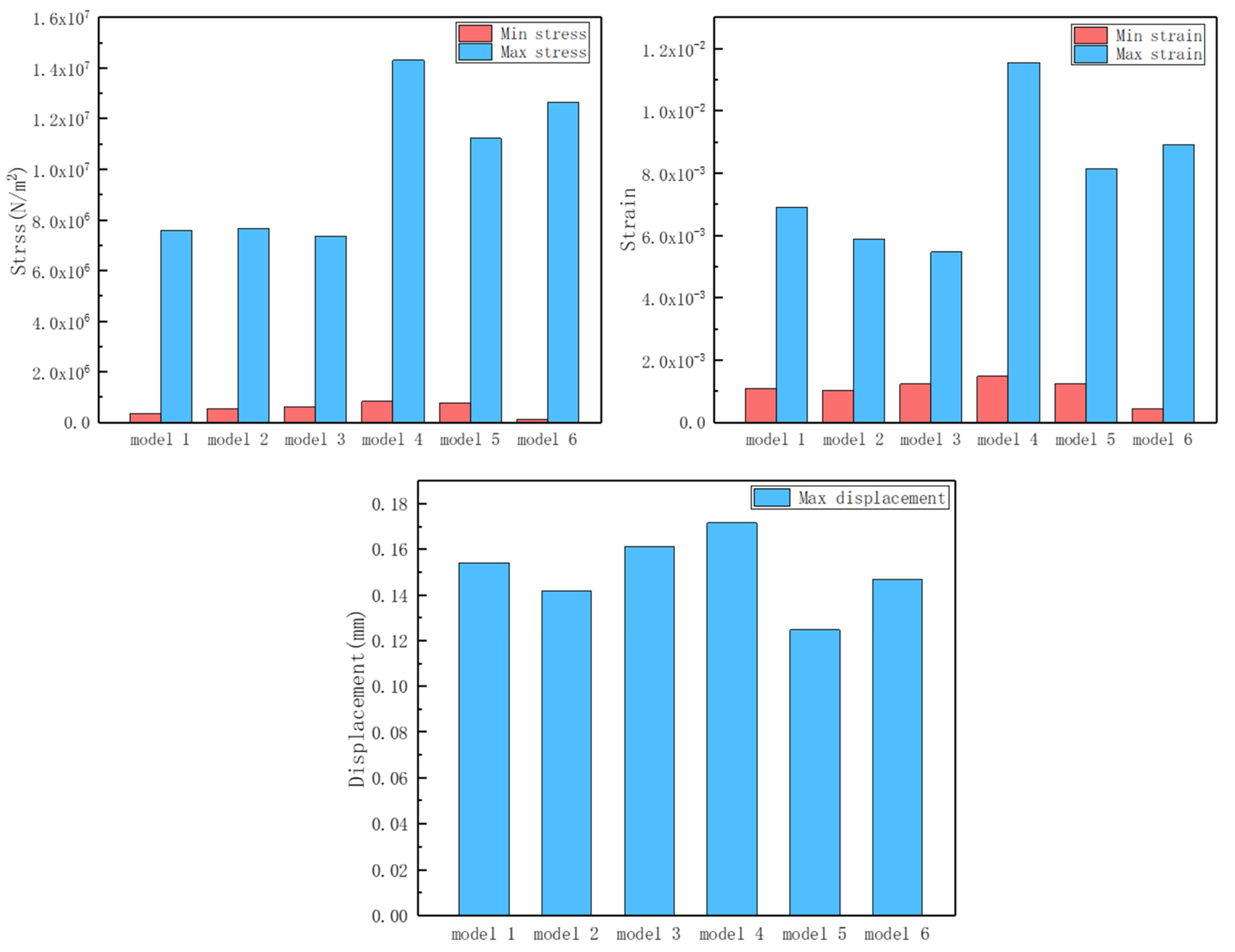 Materials 17 02274 g007