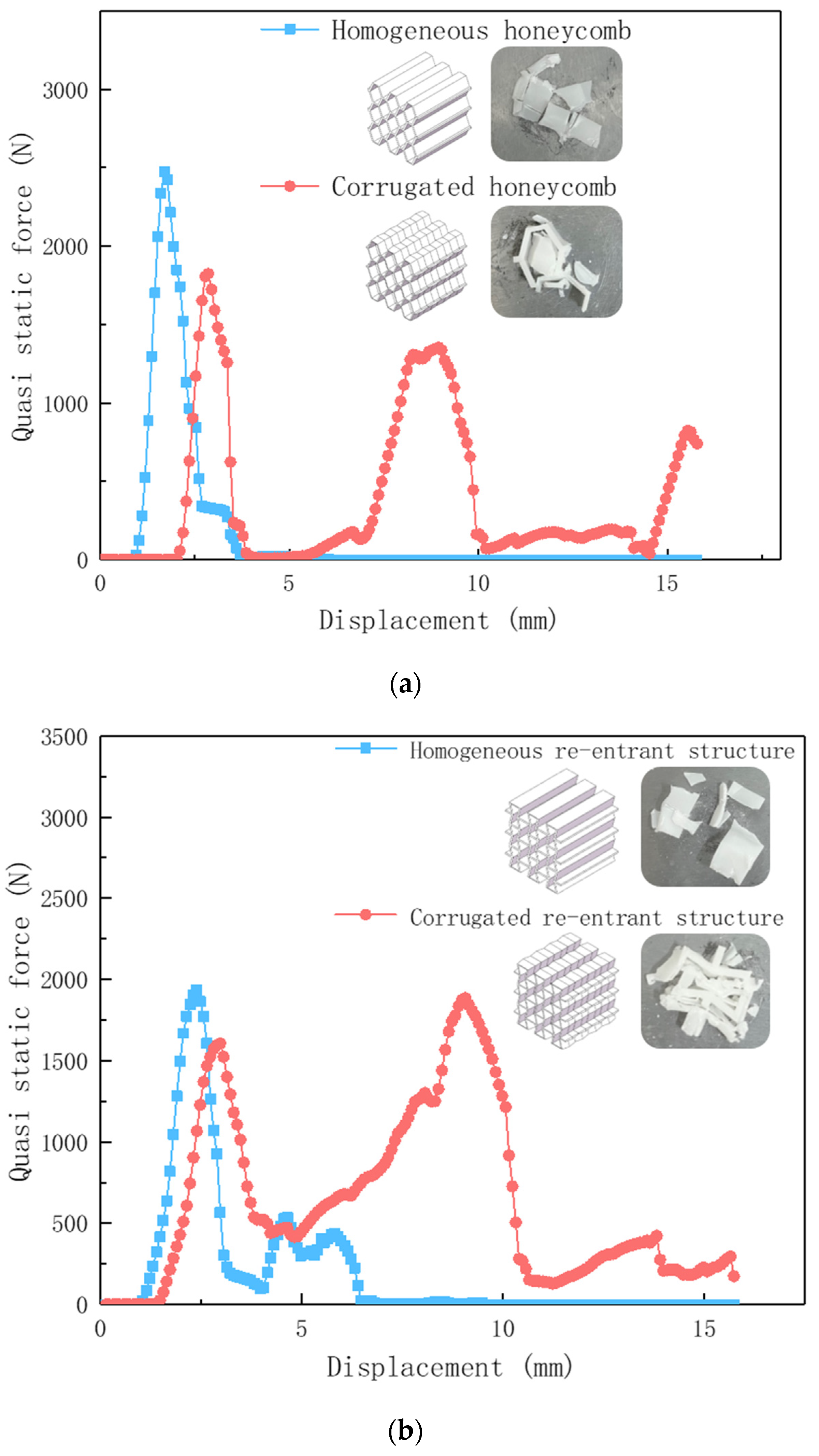 Materials 17 02274 g008a