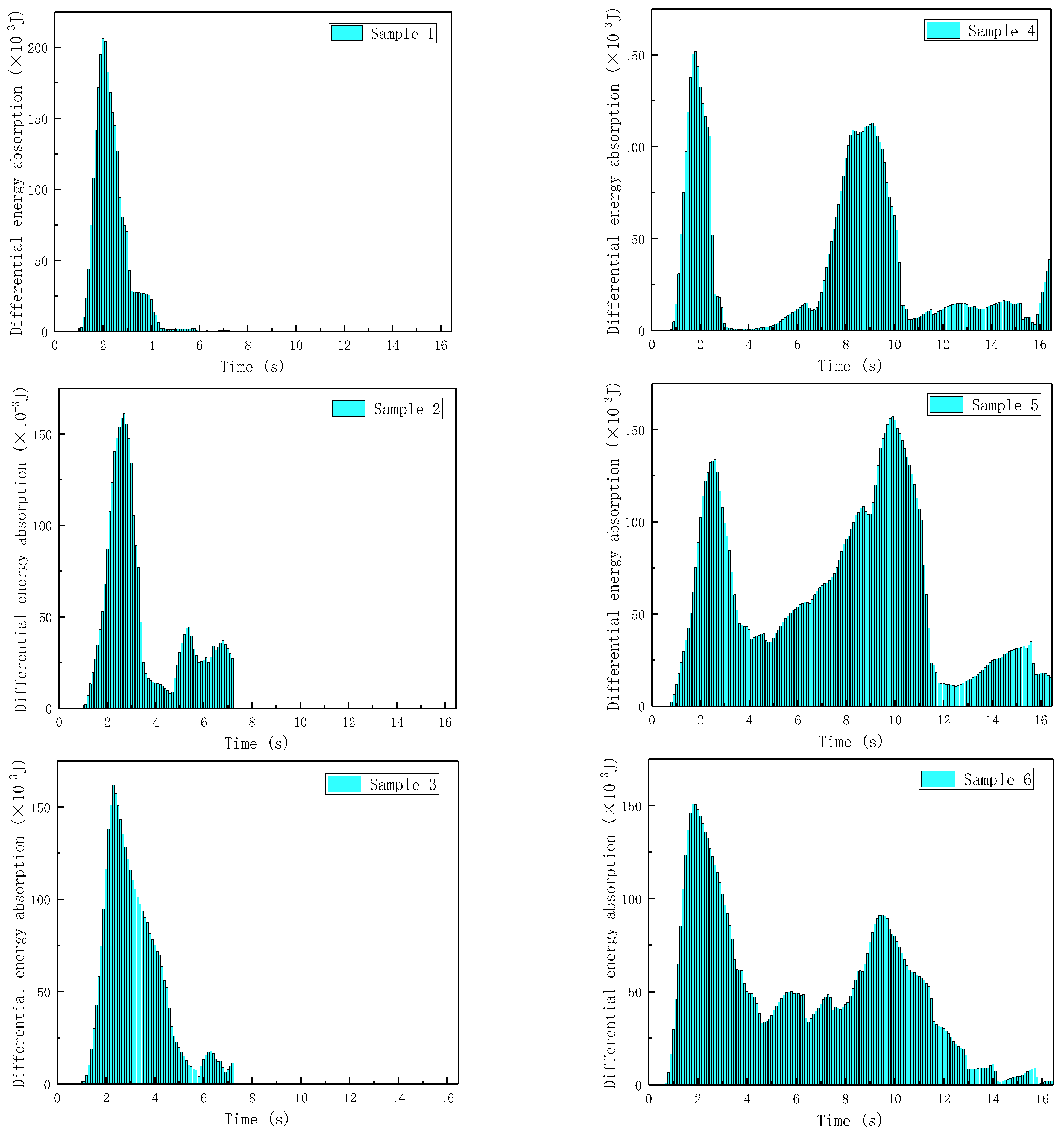 Materials 17 02274 g010