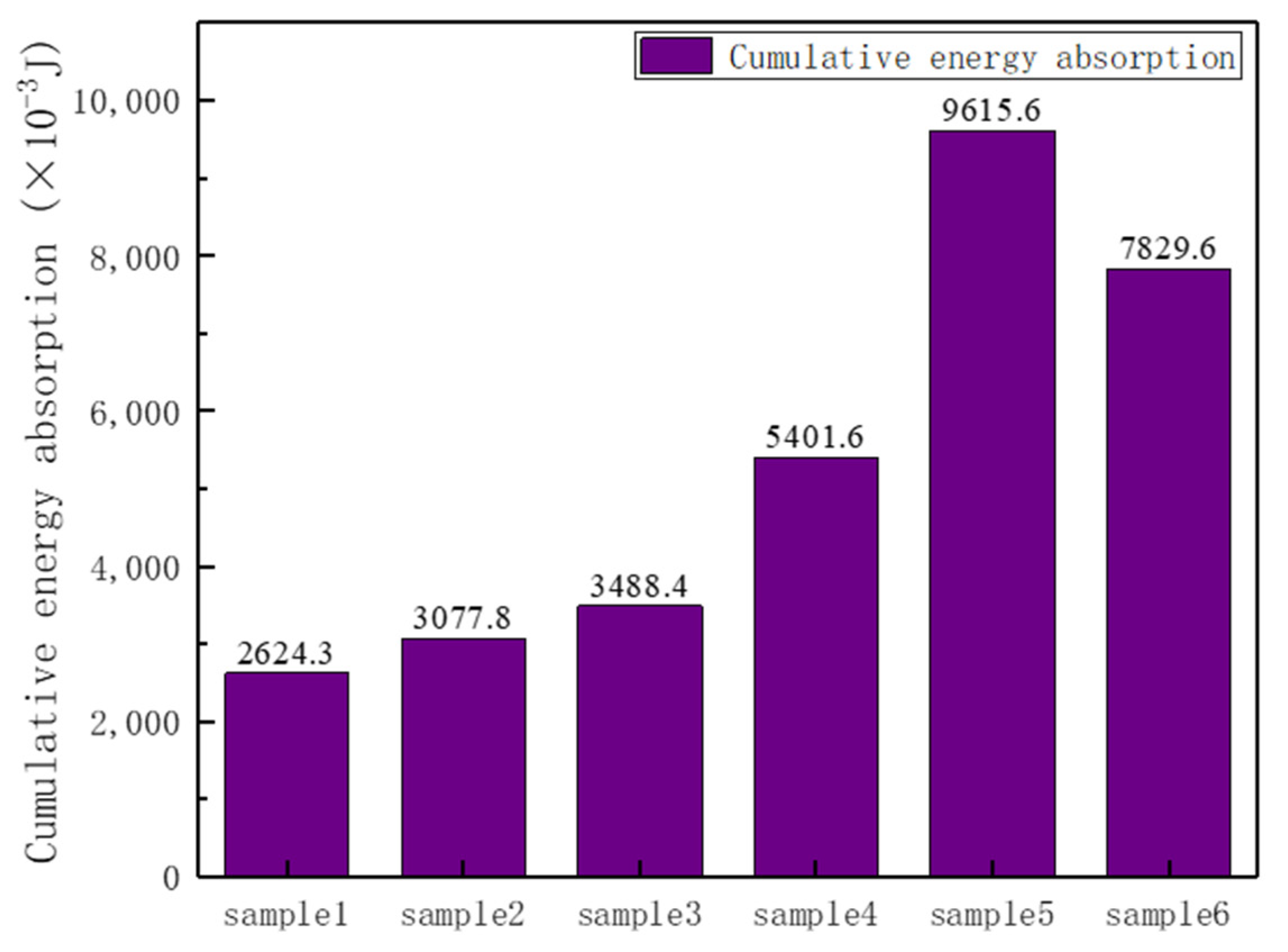 Materials 17 02274 g011
