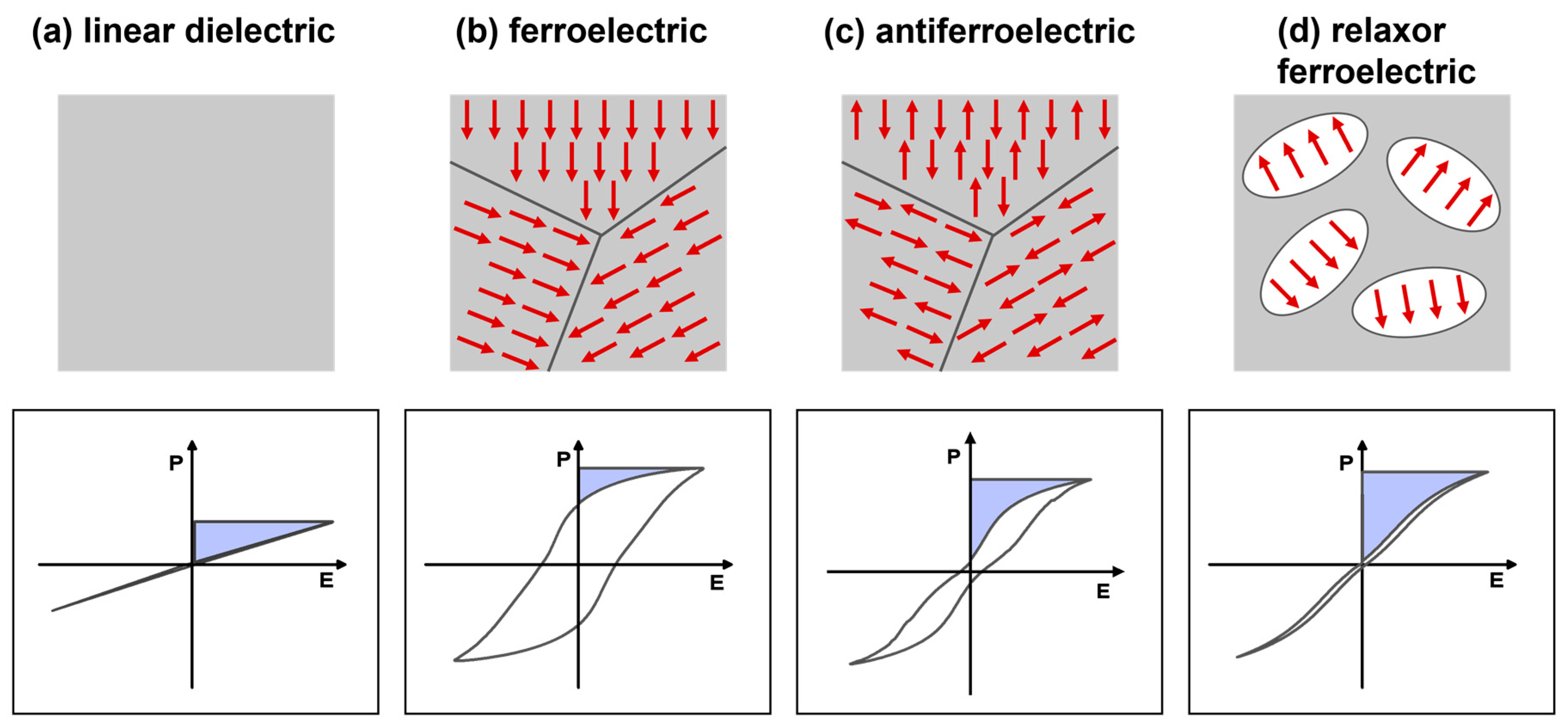 Materials 17 02277 g004