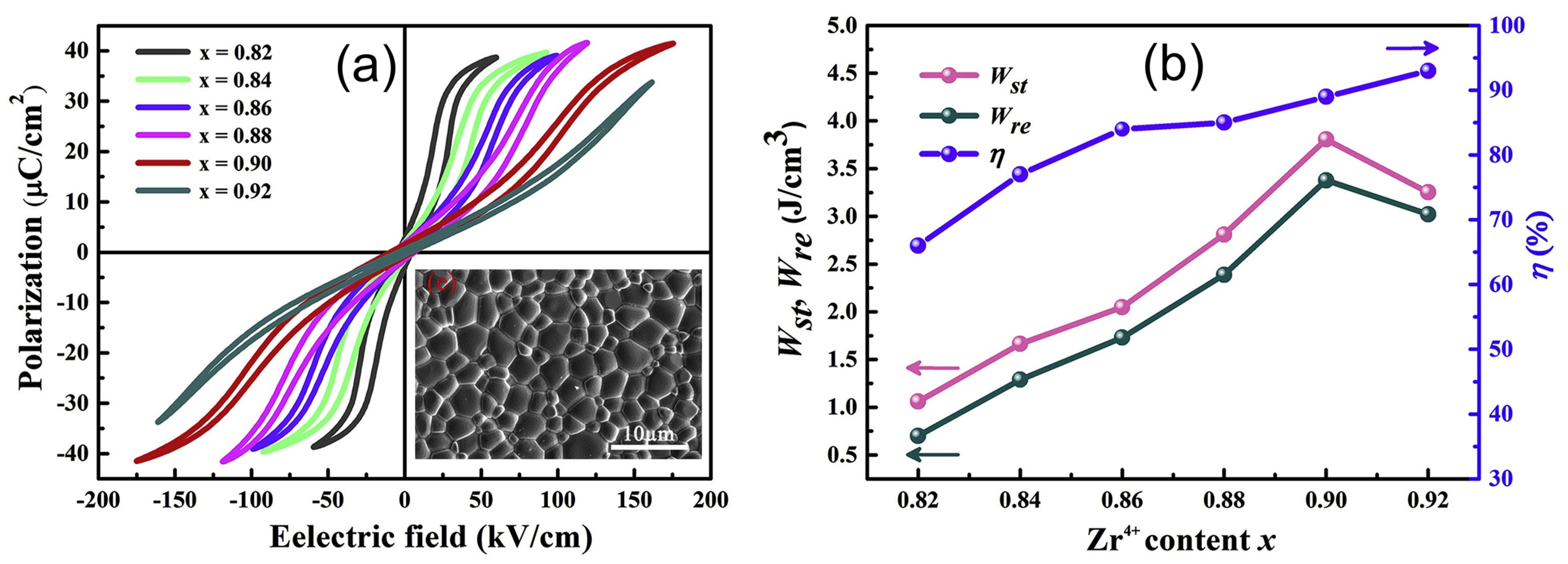 Materials 17 02277 g006