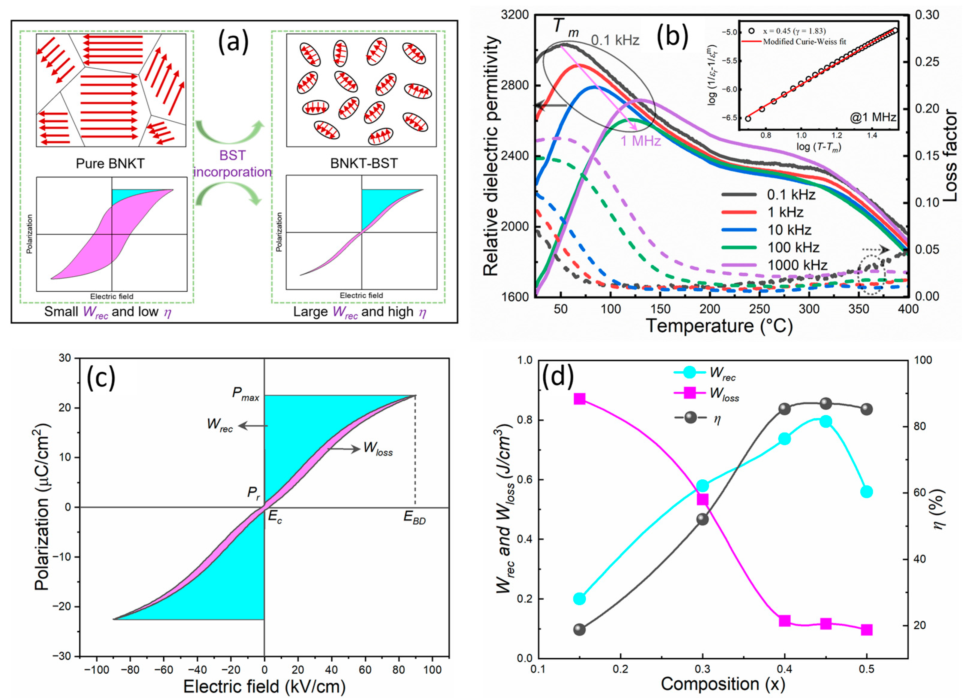 Materials 17 02277 g008