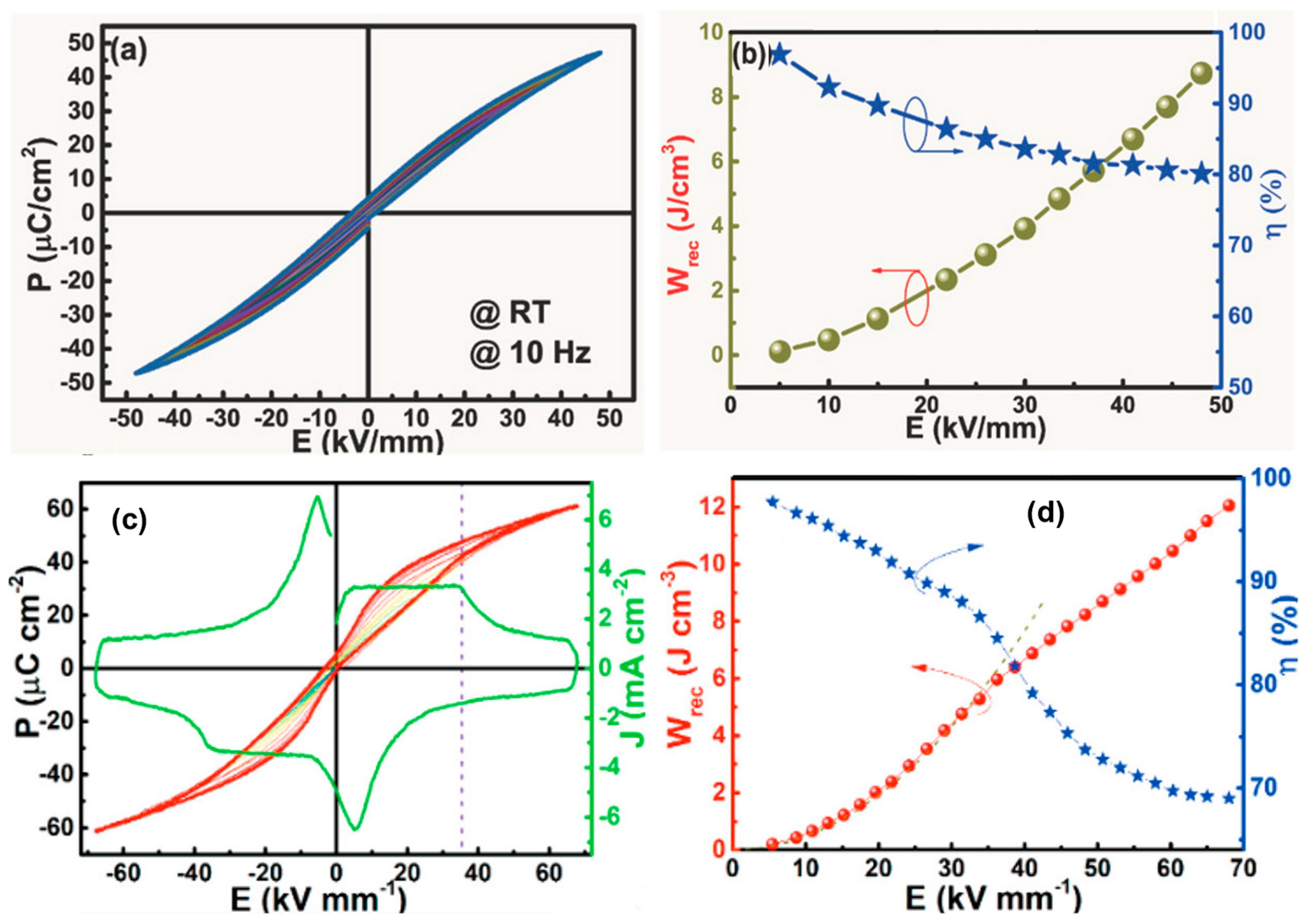 Materials 17 02277 g009