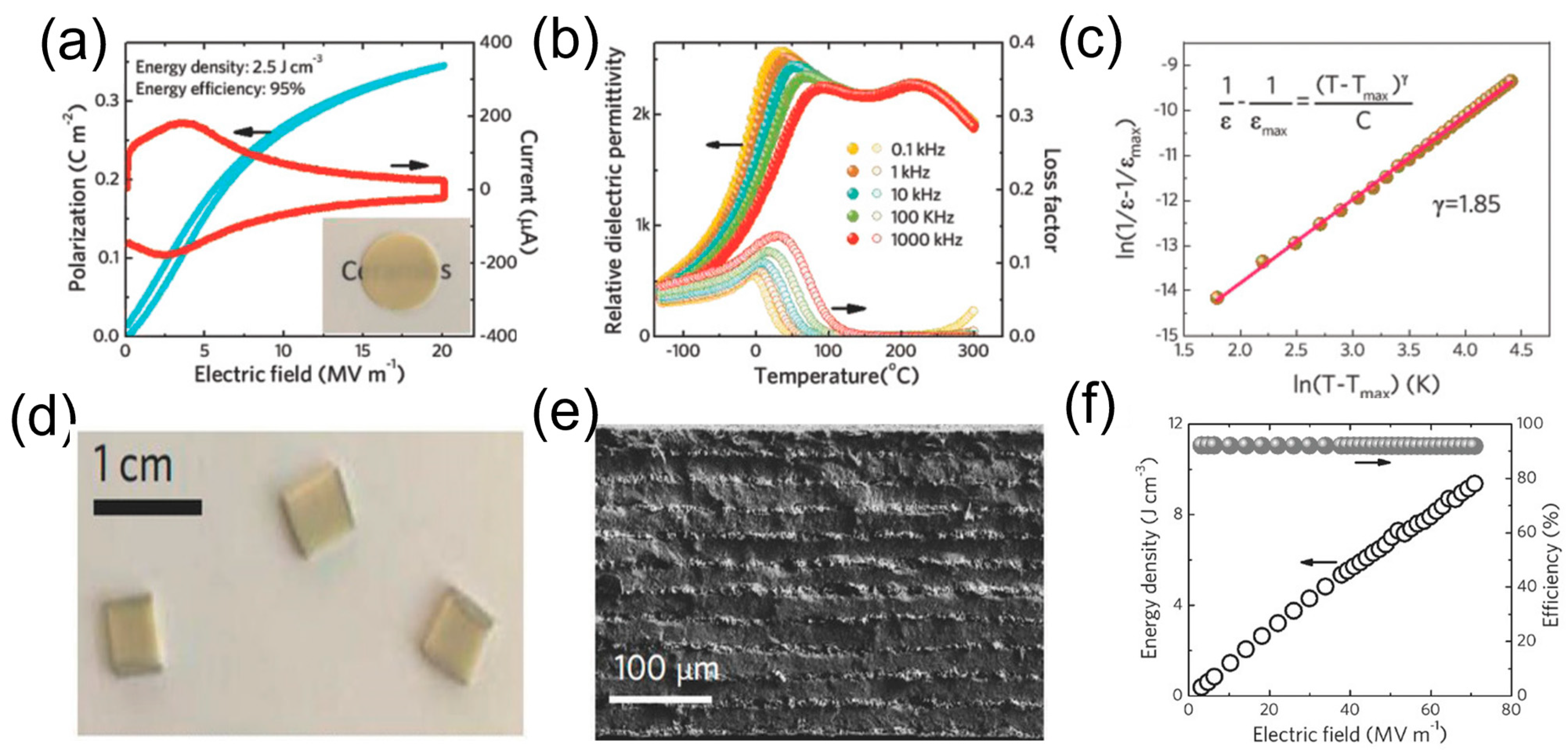 Materials 17 02277 g011