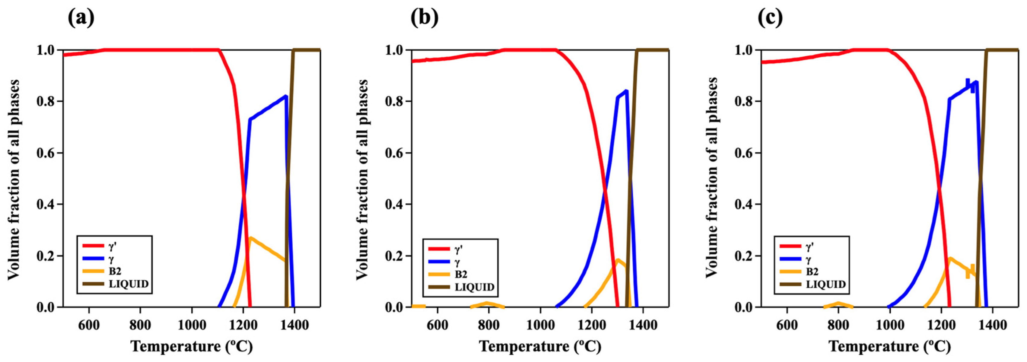 Materials 17 02280 g002