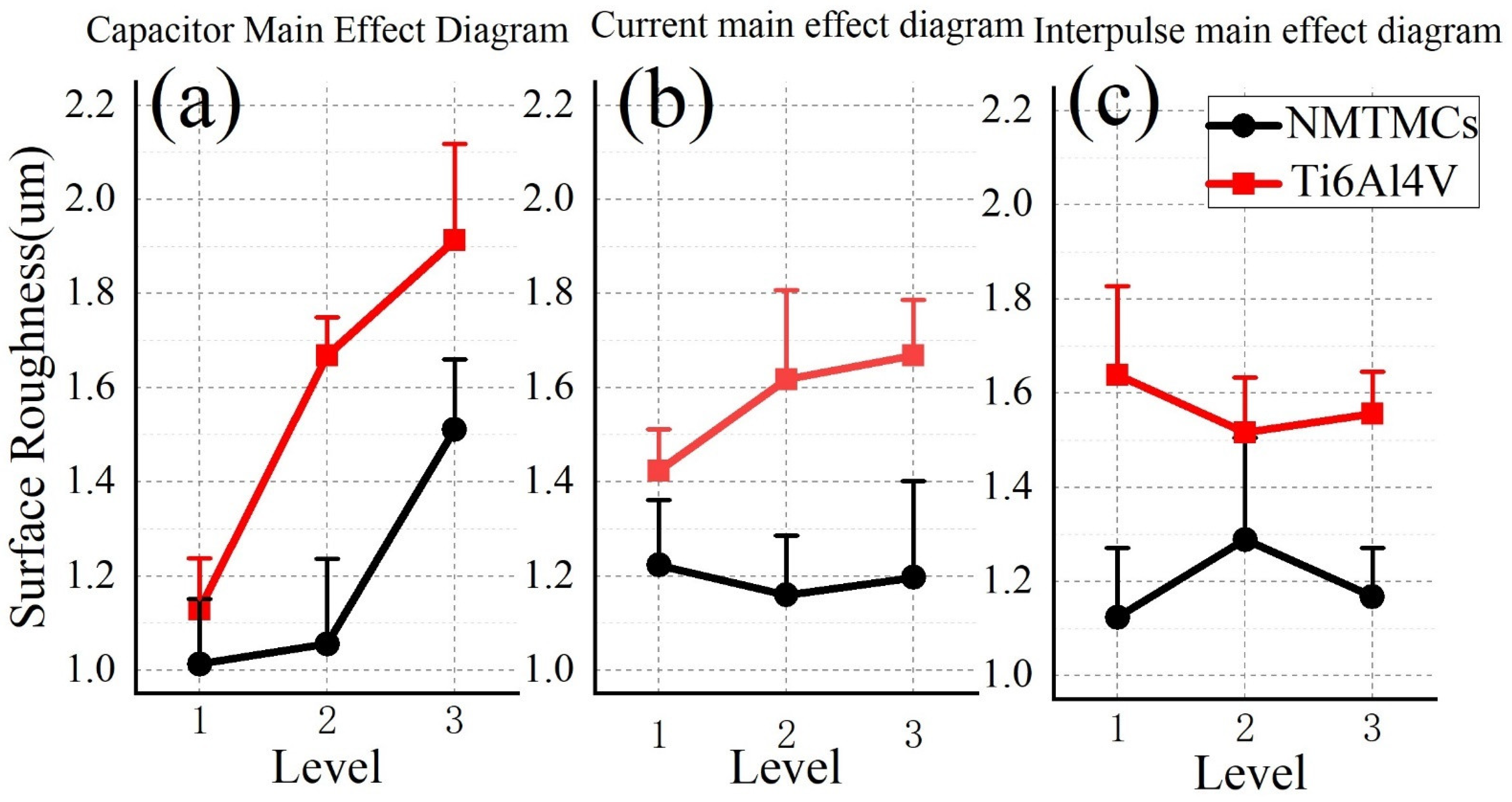Materials 17 02282 g005