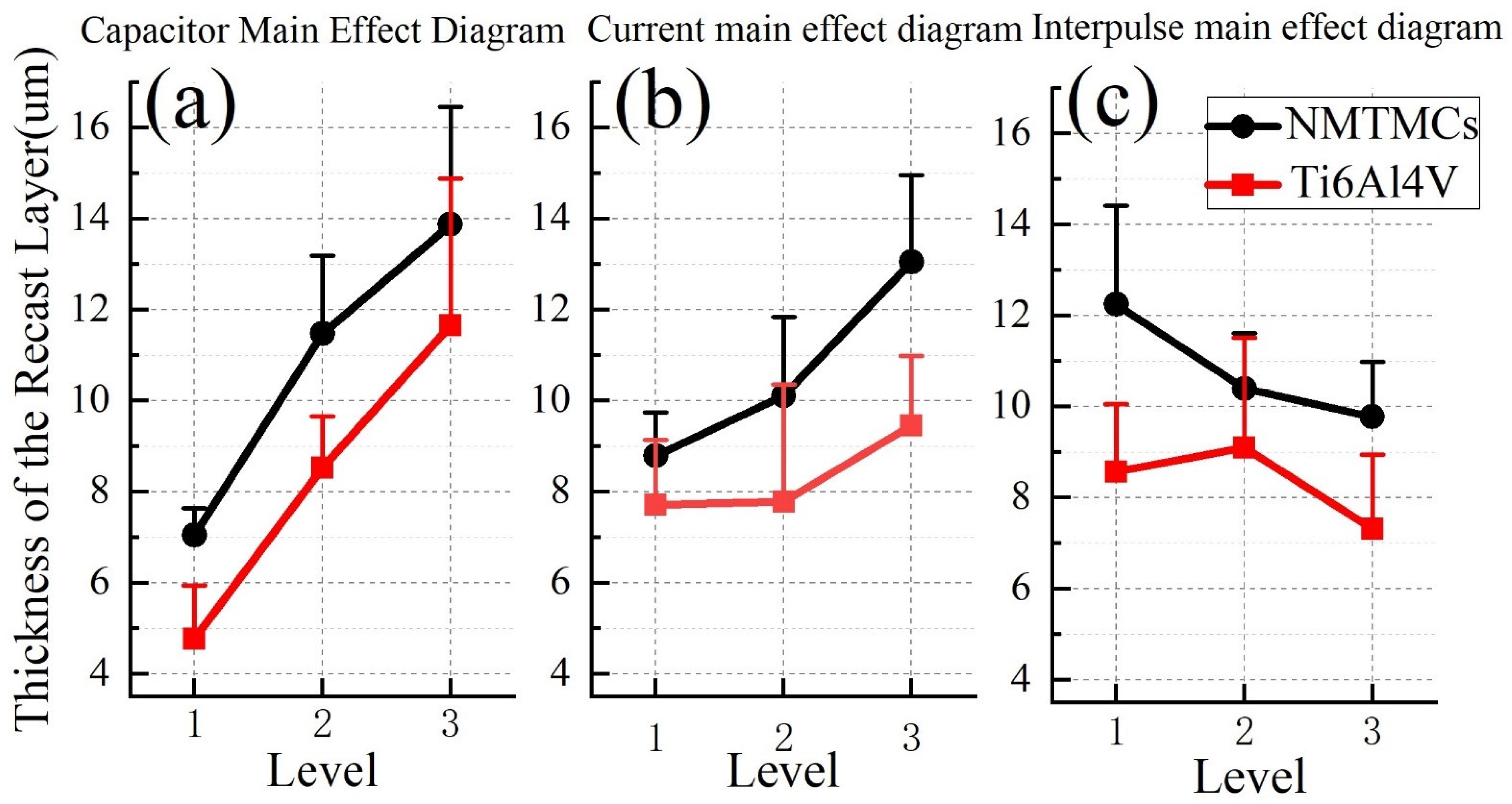 Materials 17 02282 g007