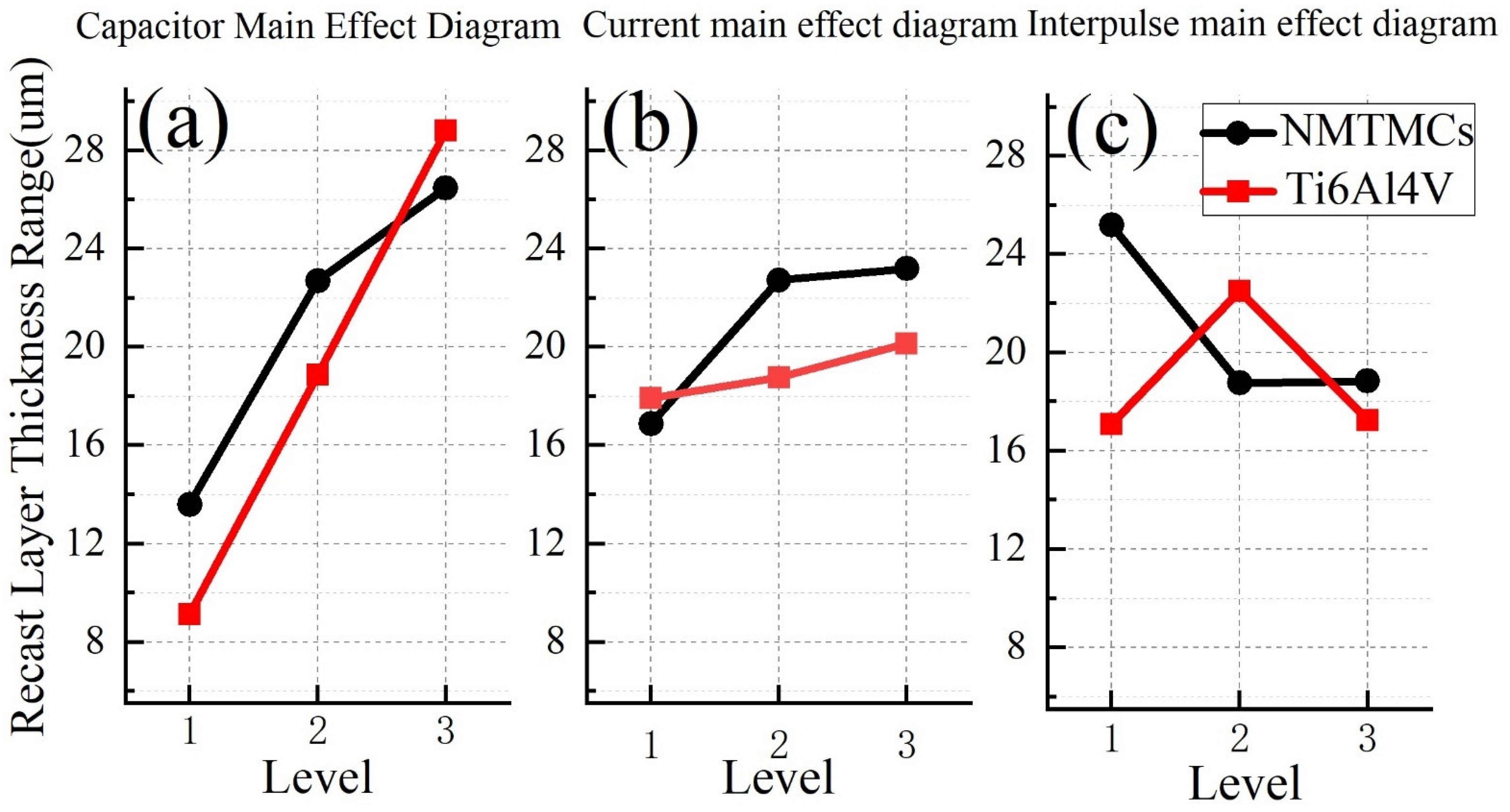 Materials 17 02282 g008