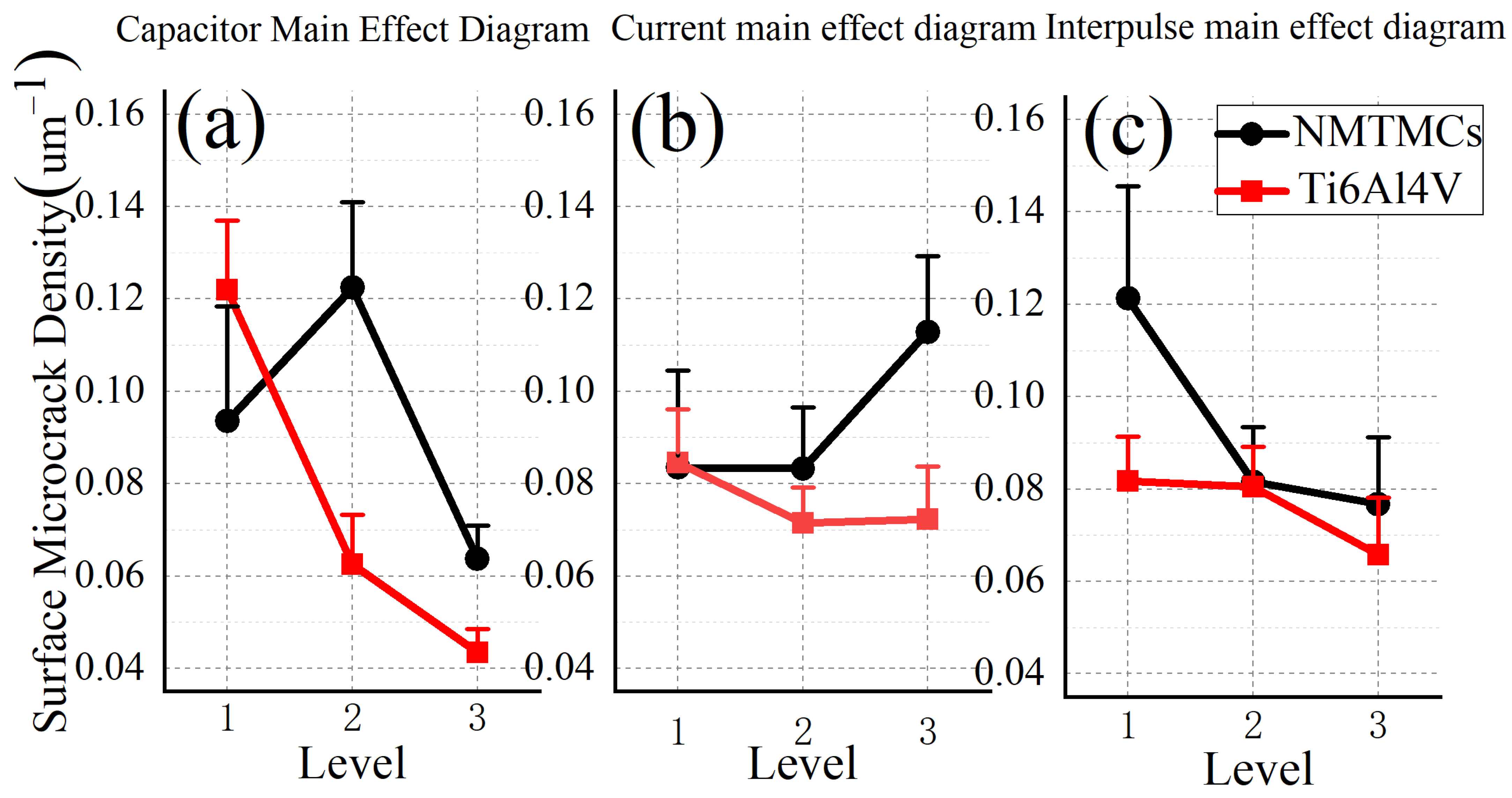 Materials 17 02282 g010