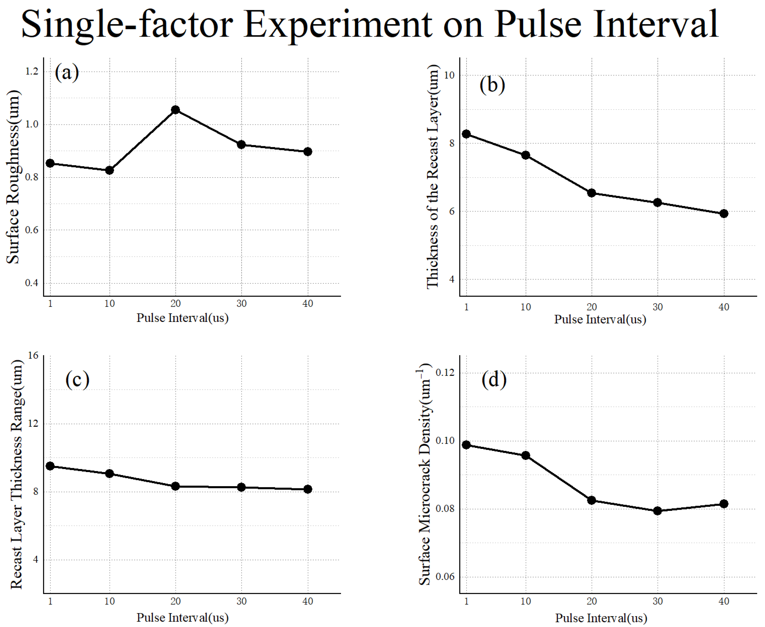 Materials 17 02282 g013