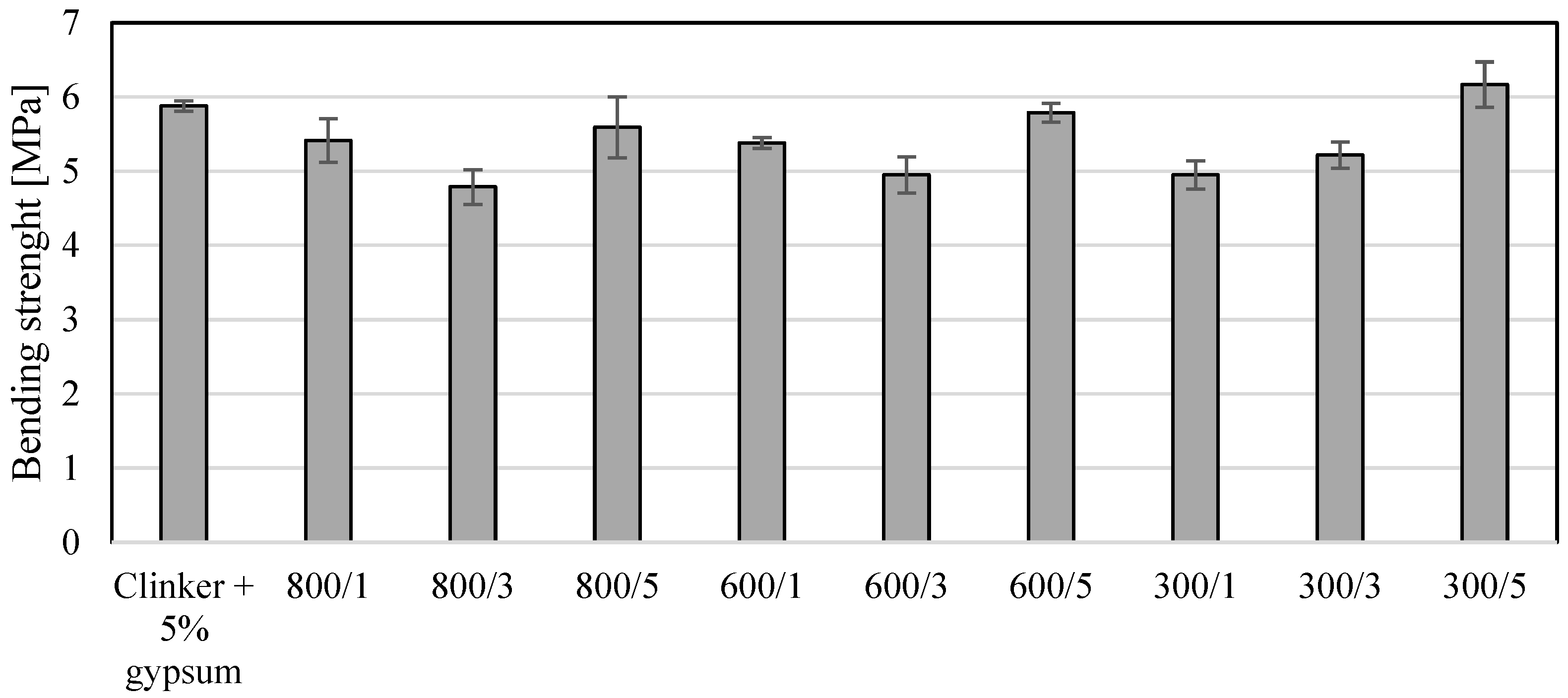 Materials 17 02285 g002