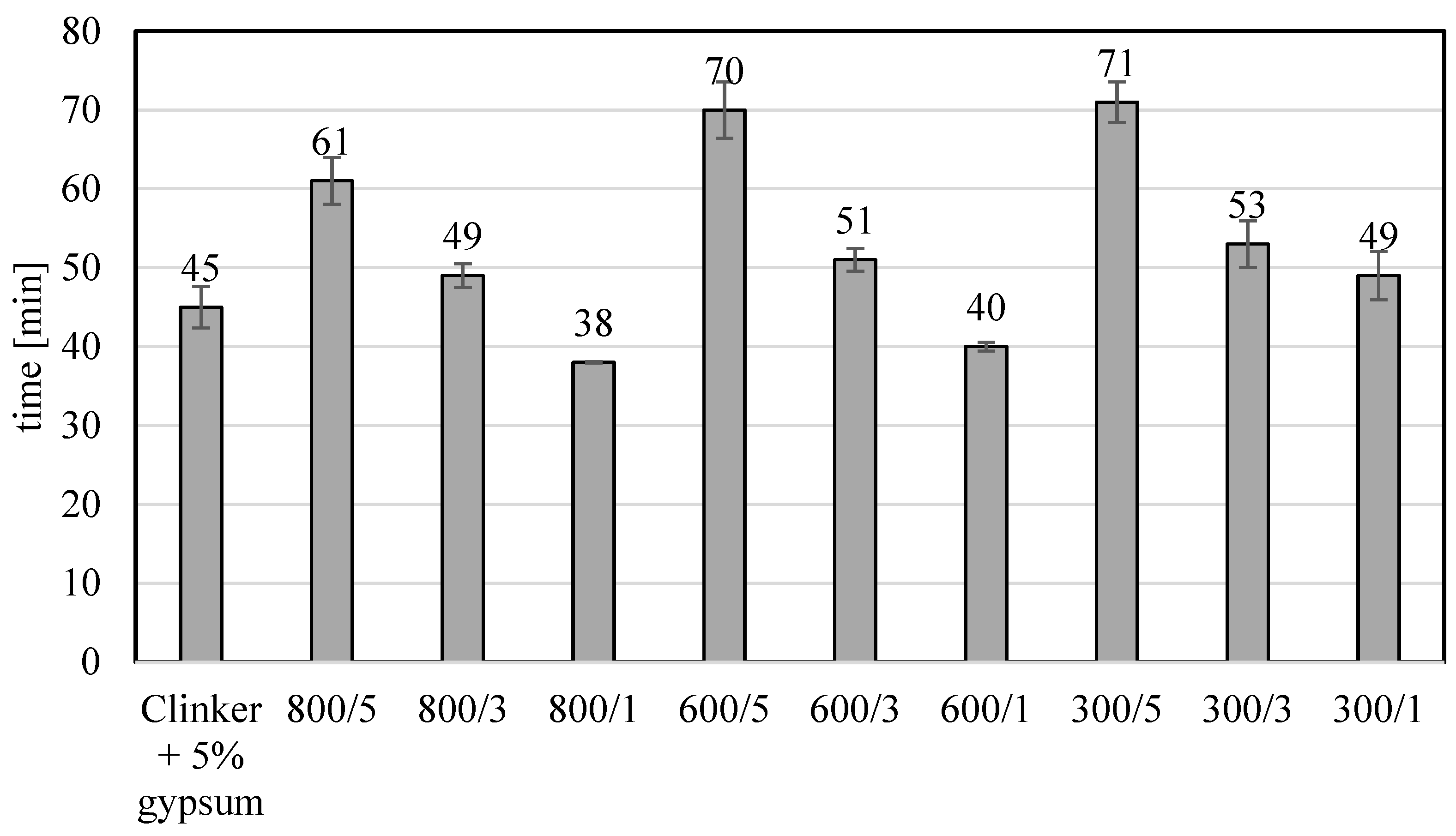 Materials 17 02285 g004
