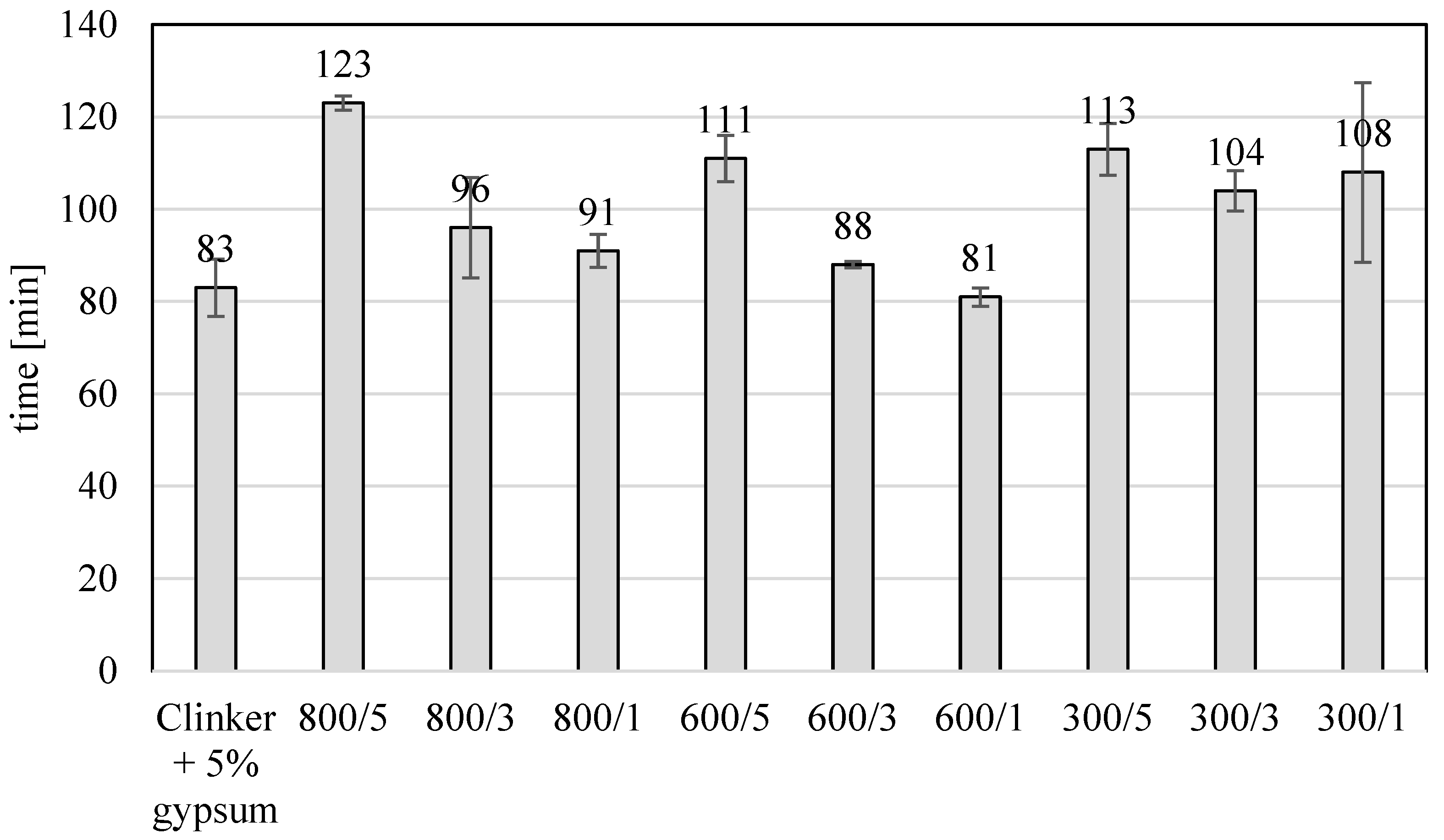 Materials 17 02285 g005