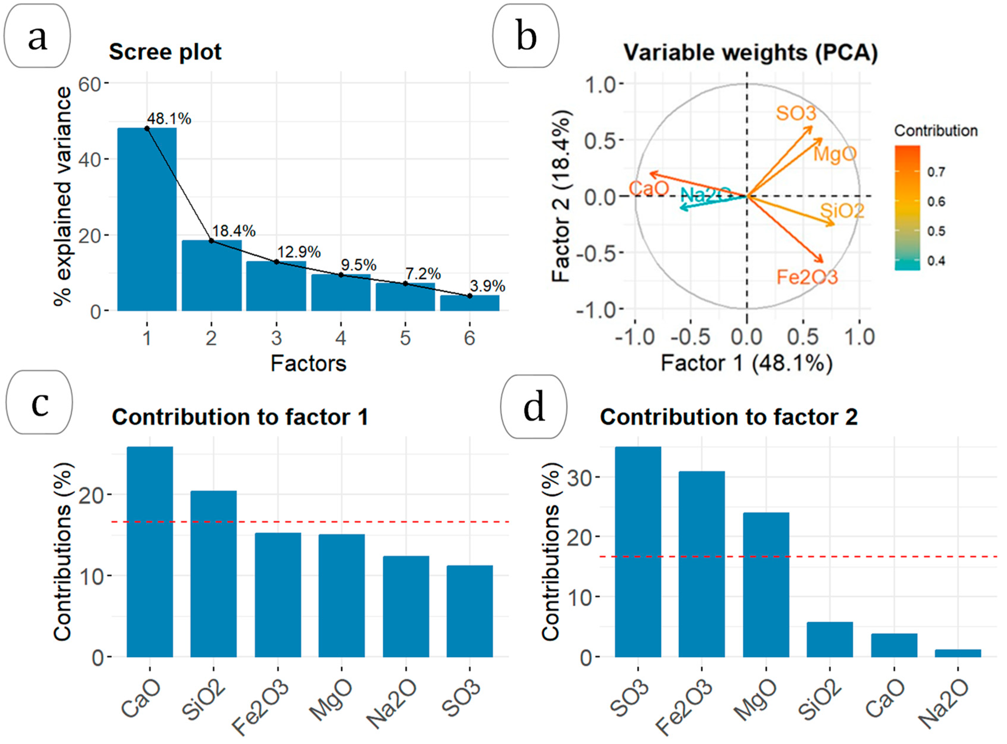 Materials 17 02287 g003