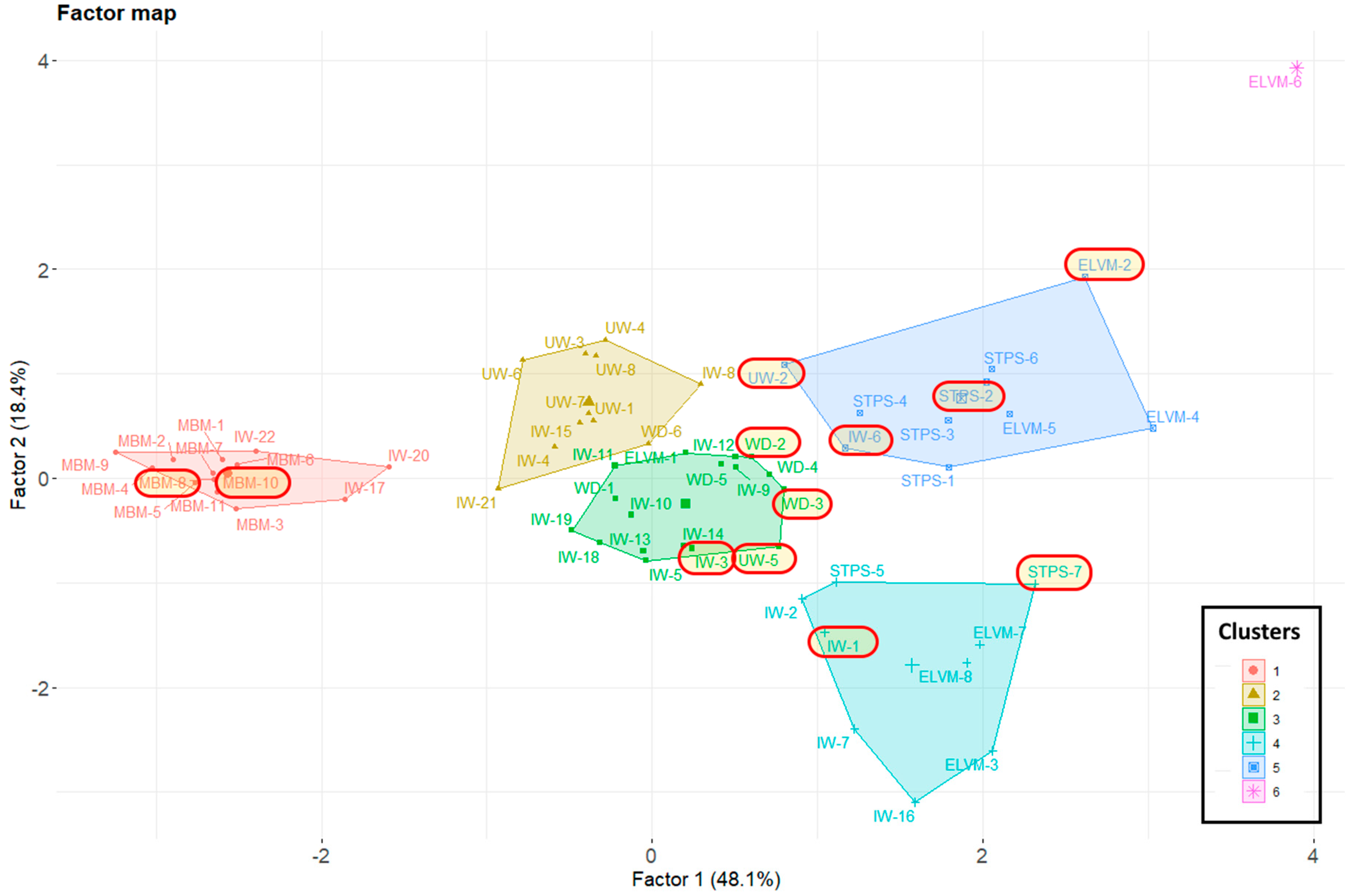 Materials 17 02287 g006