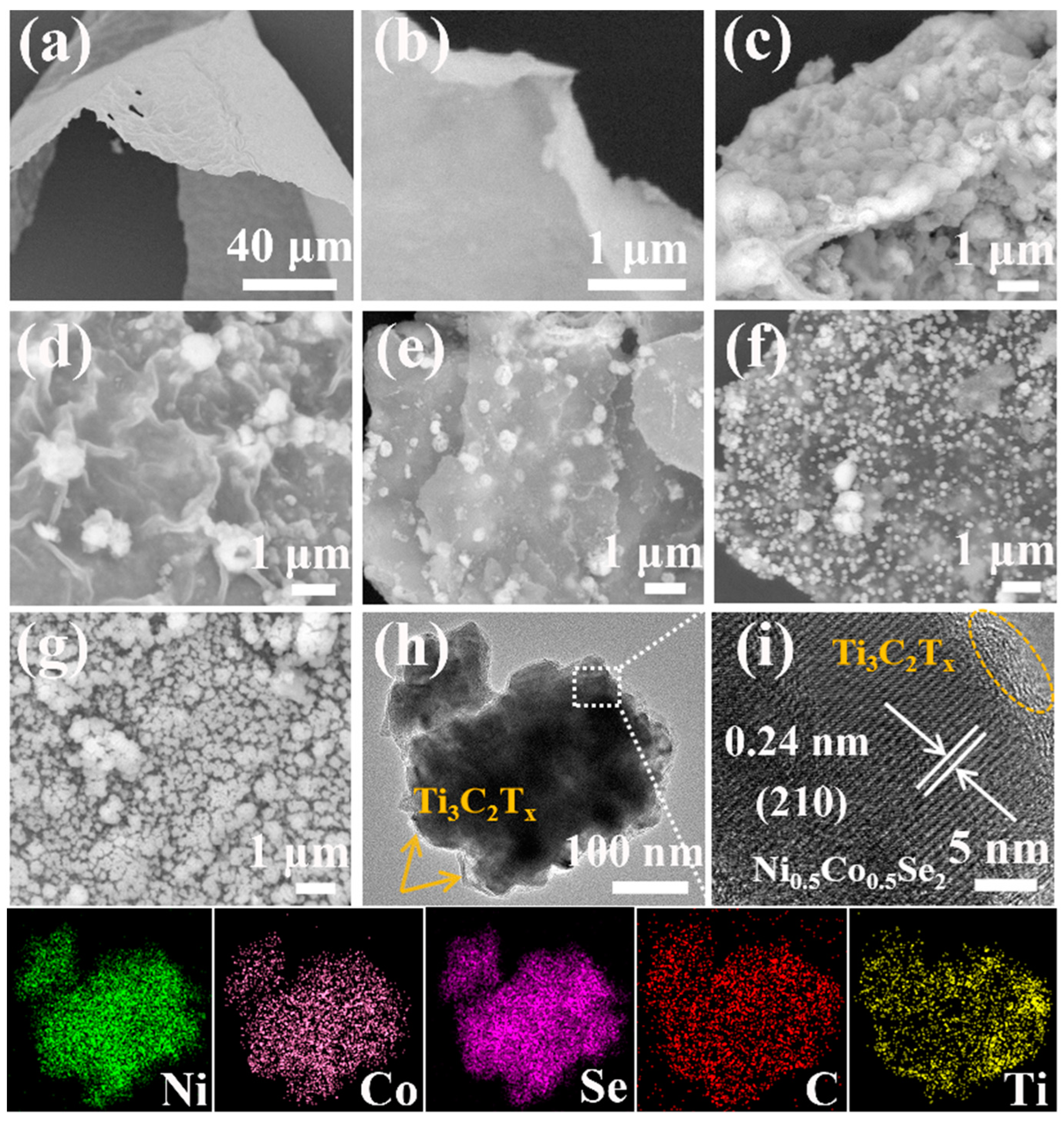 Materials 17 02292 g003 Materials 17 02292 g003