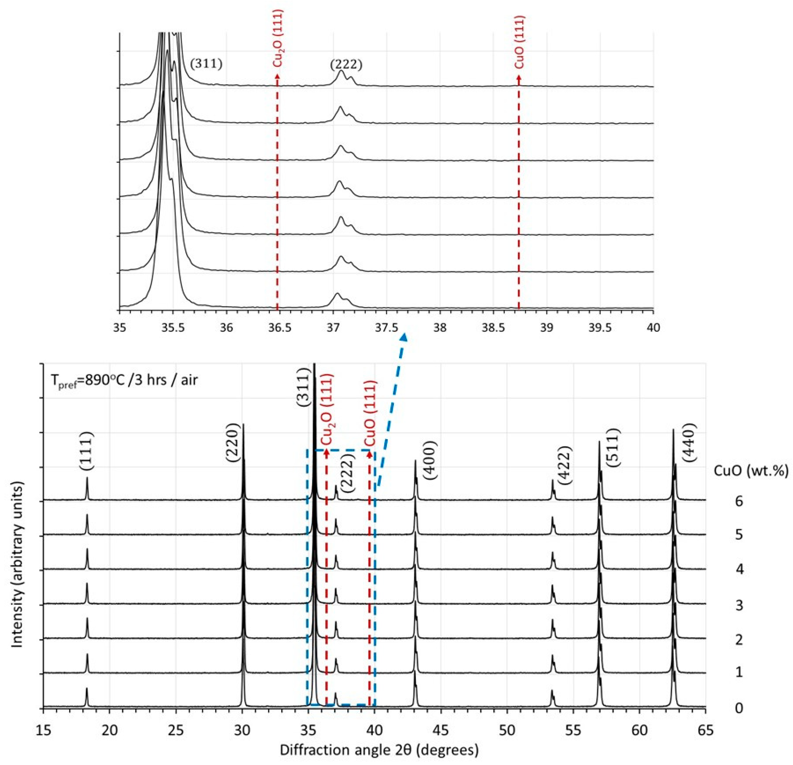 Materials 17 02293 g002 Materials 17 02293 g002