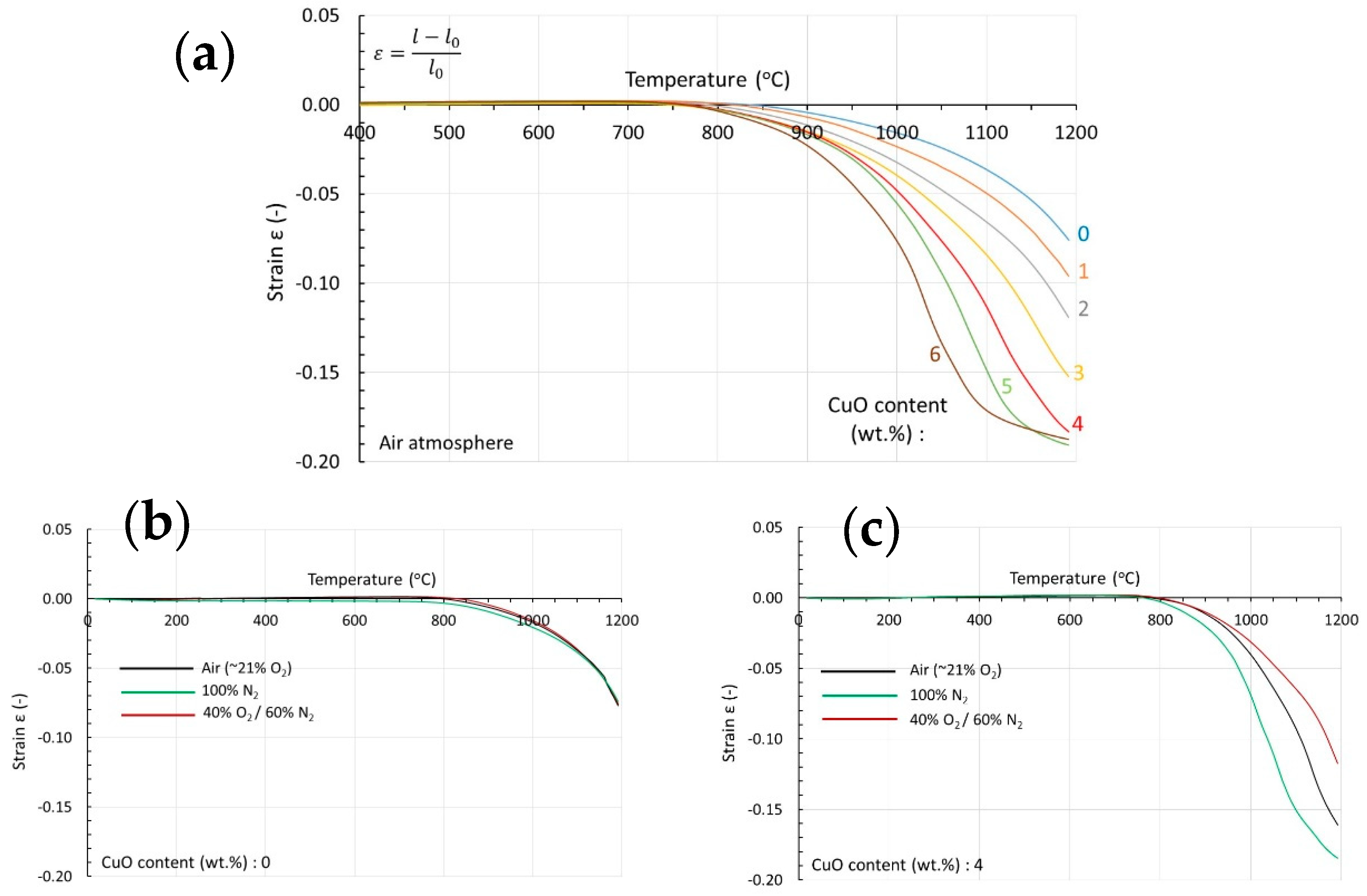 Materials 17 02293 g004 Materials 17 02293 g004