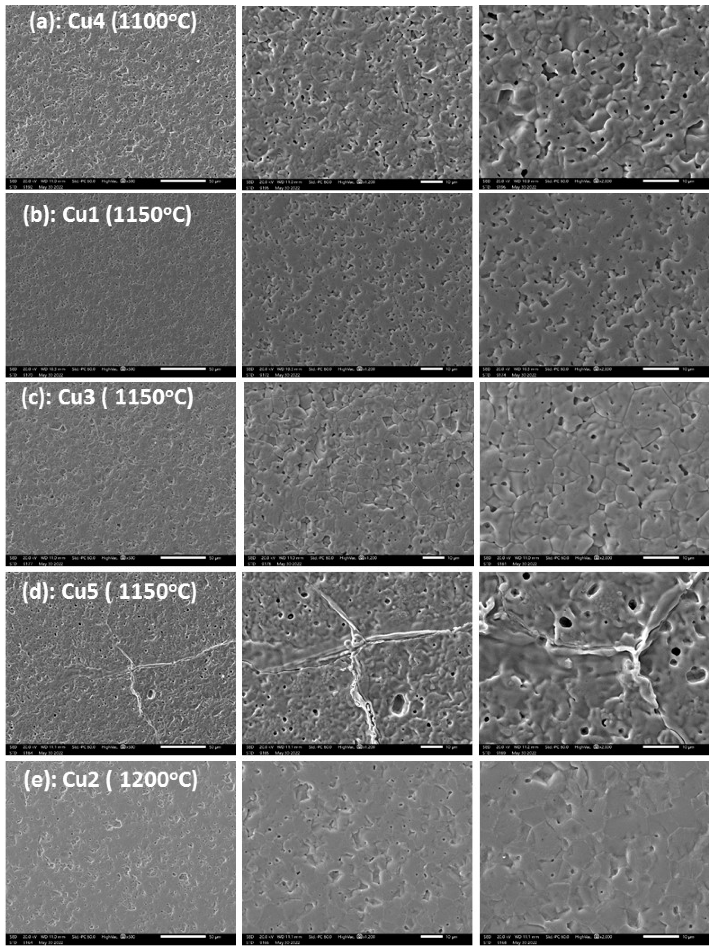 Materials 17 02293 g006 Materials 17 02293 g006