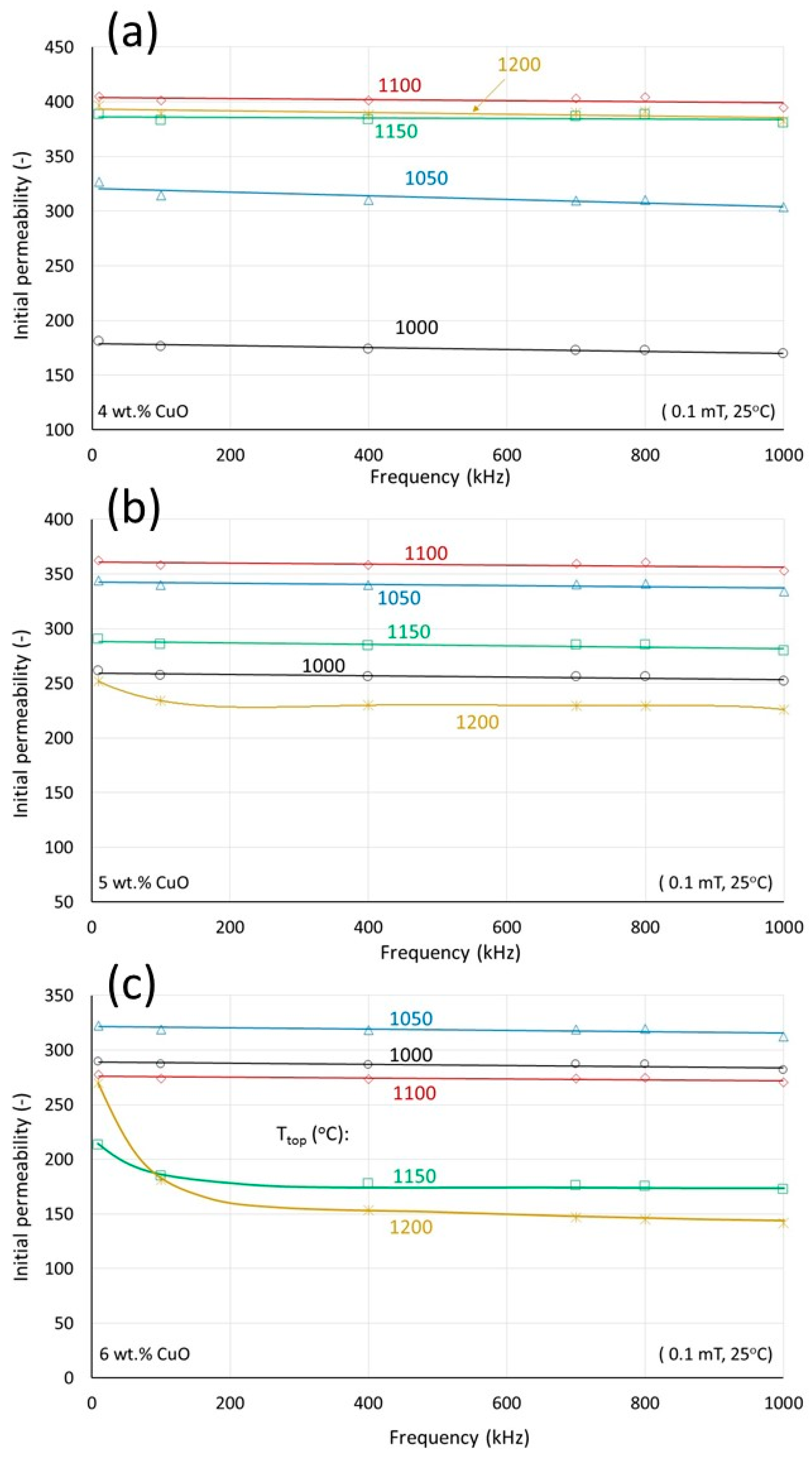 Materials 17 02293 g008 Materials 17 02293 g008