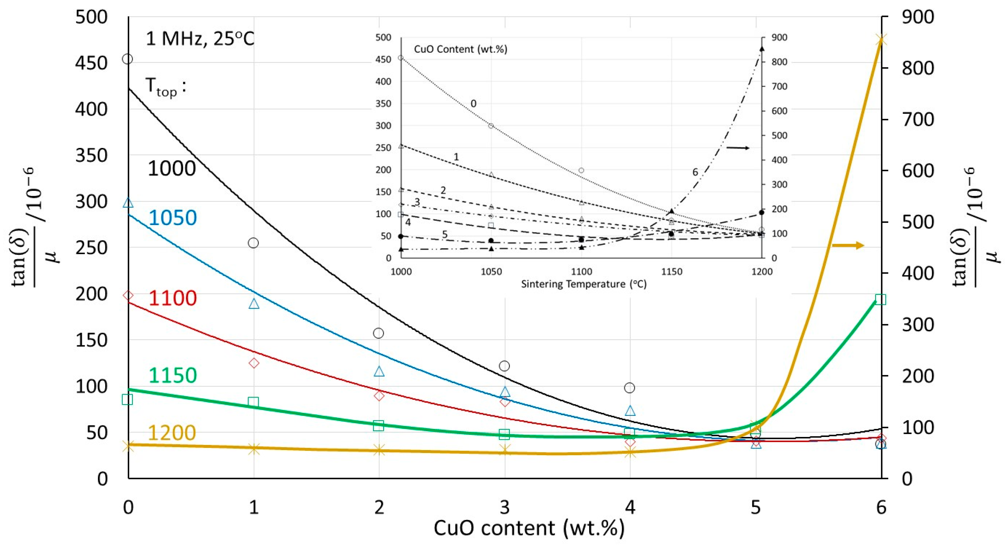 Materials 17 02293 g010 Materials 17 02293 g010