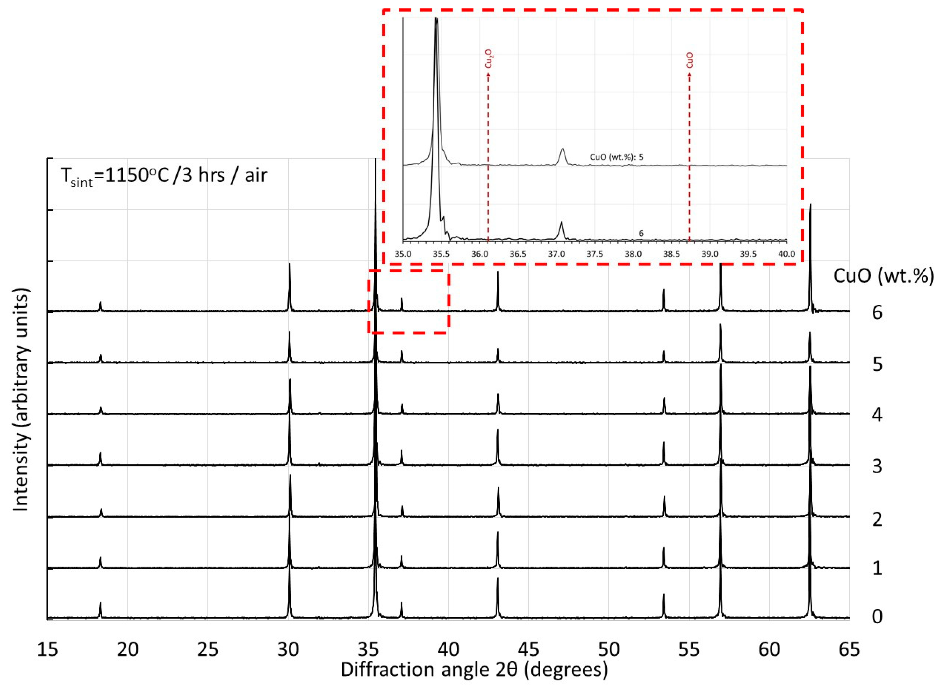 Materials 17 02293 g011 Materials 17 02293 g011
