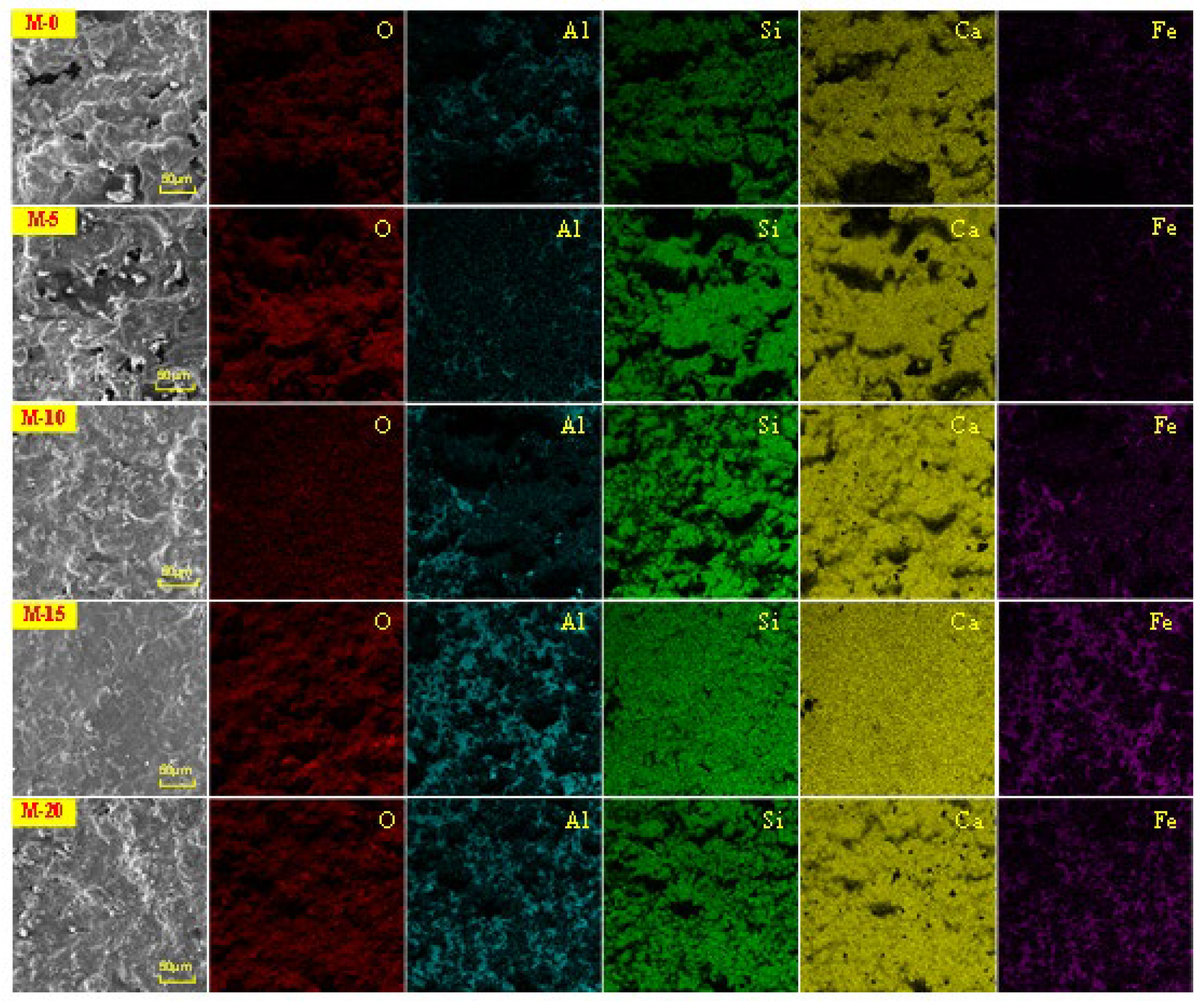 Materials 17 02305 g005 Materials 17 02305 g005