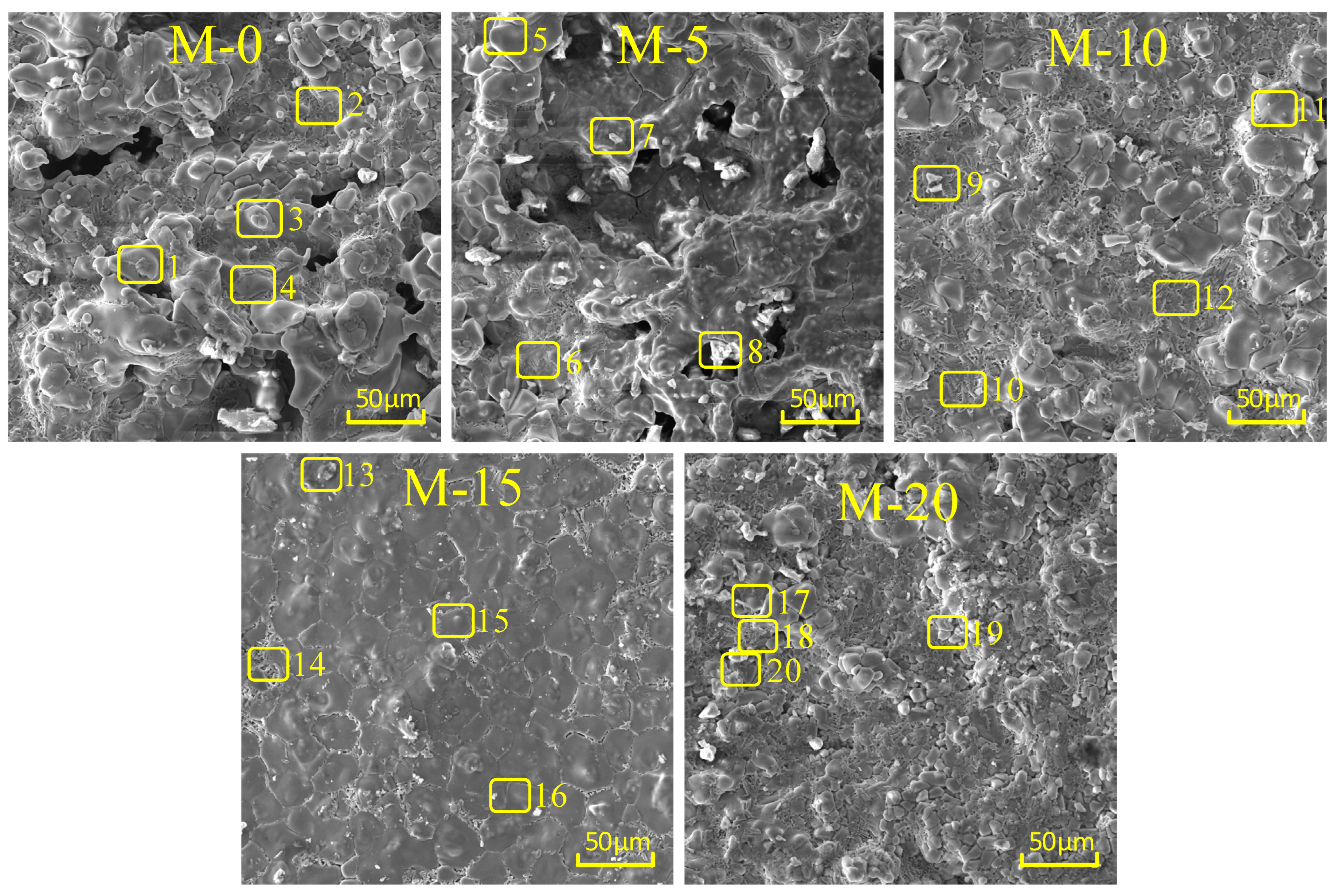 Materials 17 02305 g006 Materials 17 02305 g006