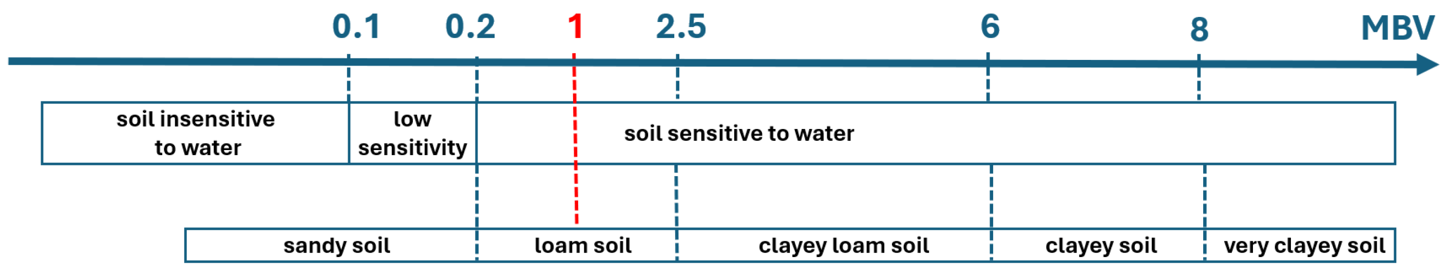 Materials 17 02307 g005