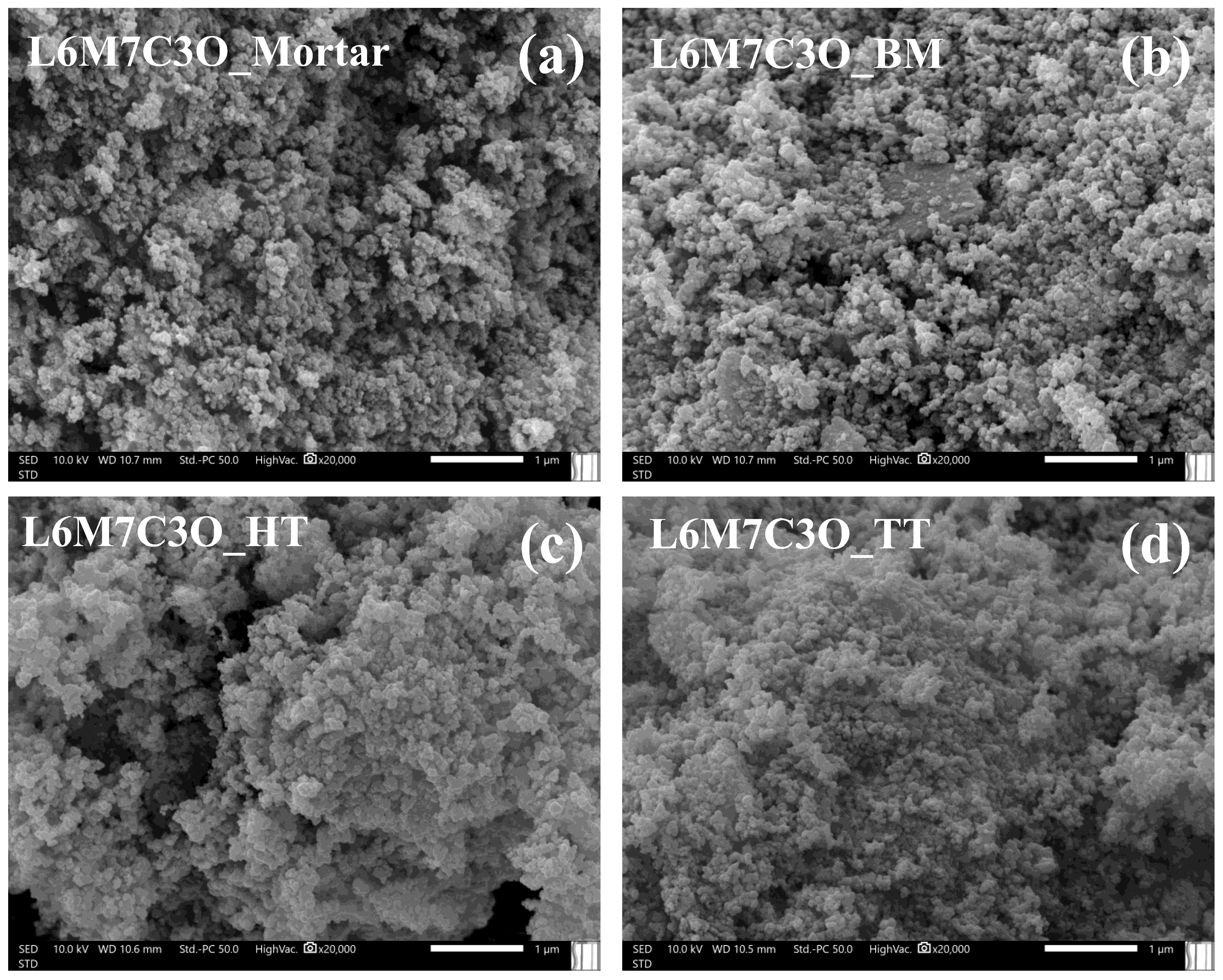 Materials 17 02309 g002