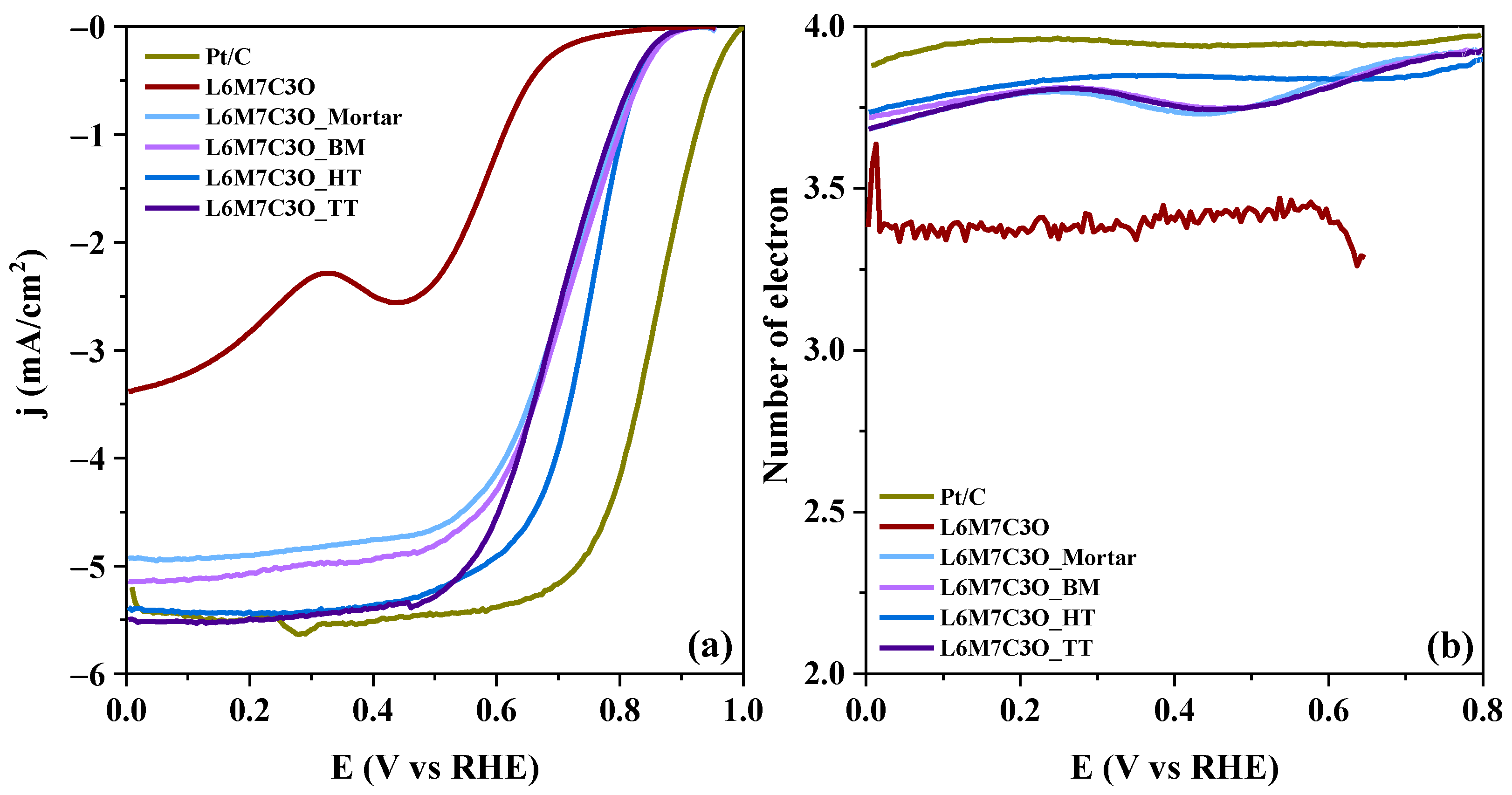 Materials 17 02309 g008