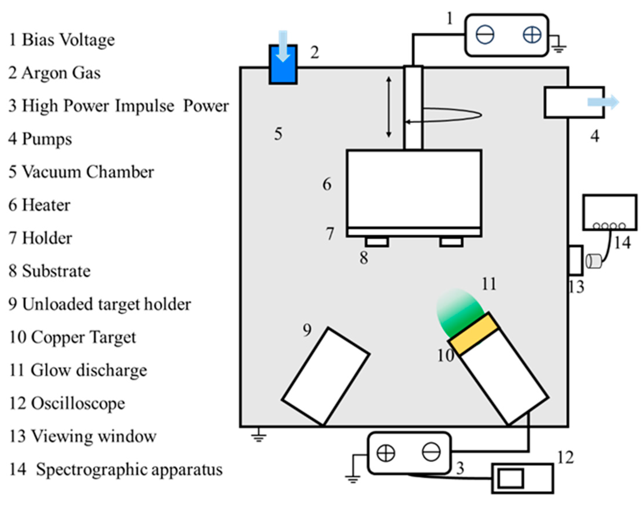 Materials 17 02311 g001