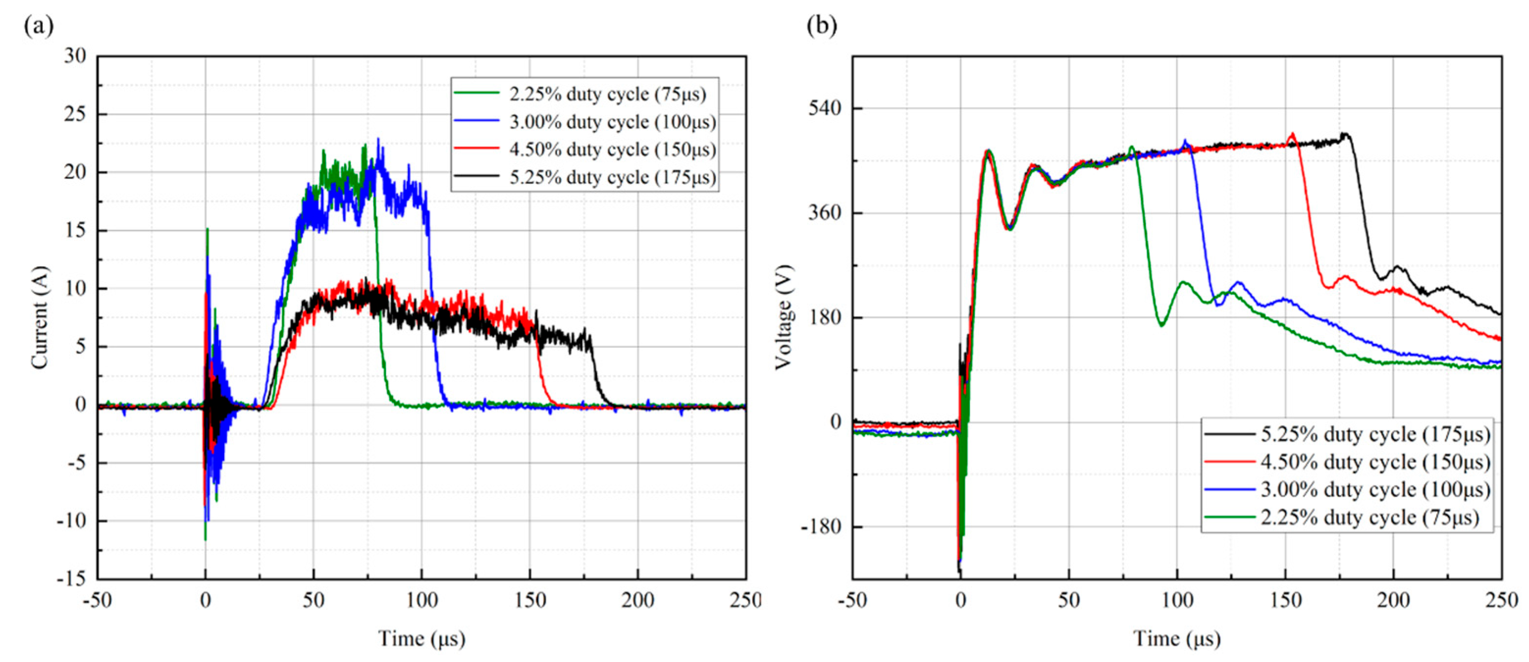 Materials 17 02311 g002